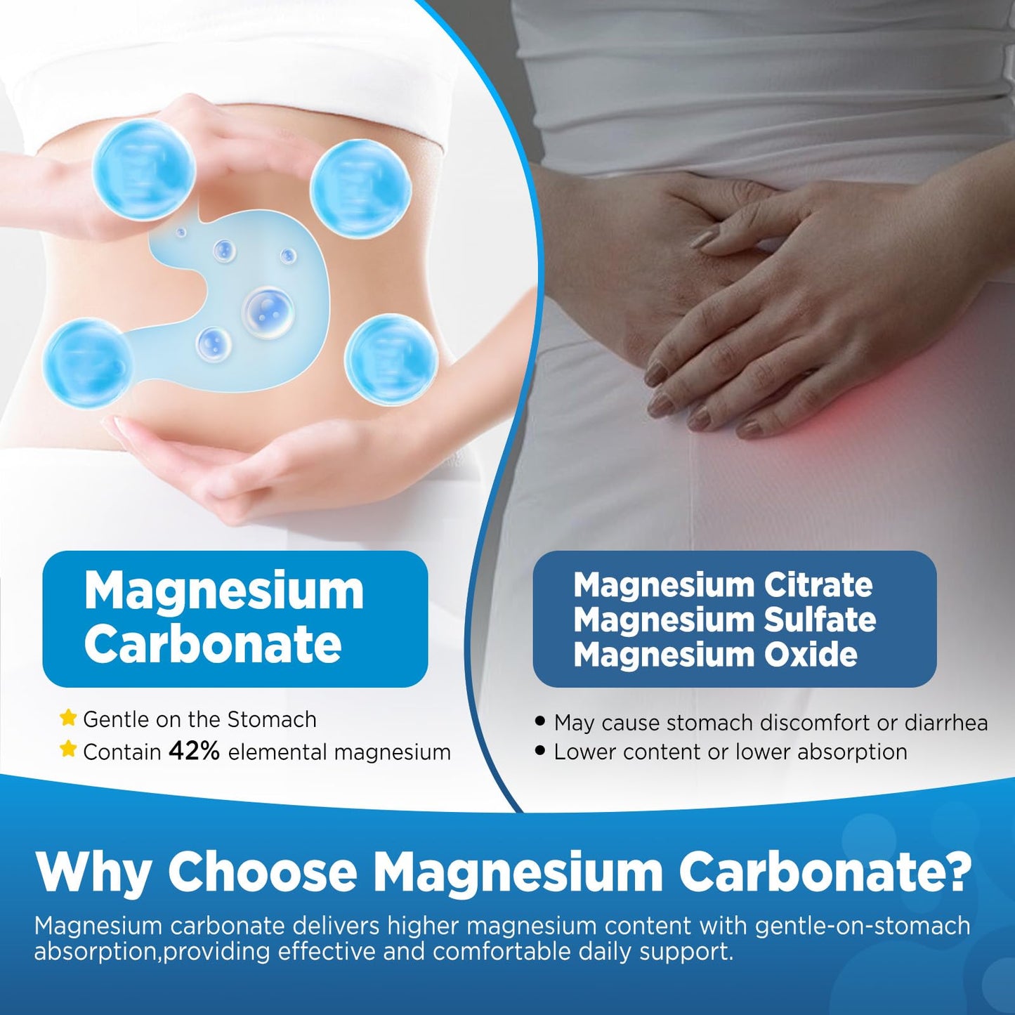NATISLAND Magnesium Carbonate Gummies 500mg, 60 Count