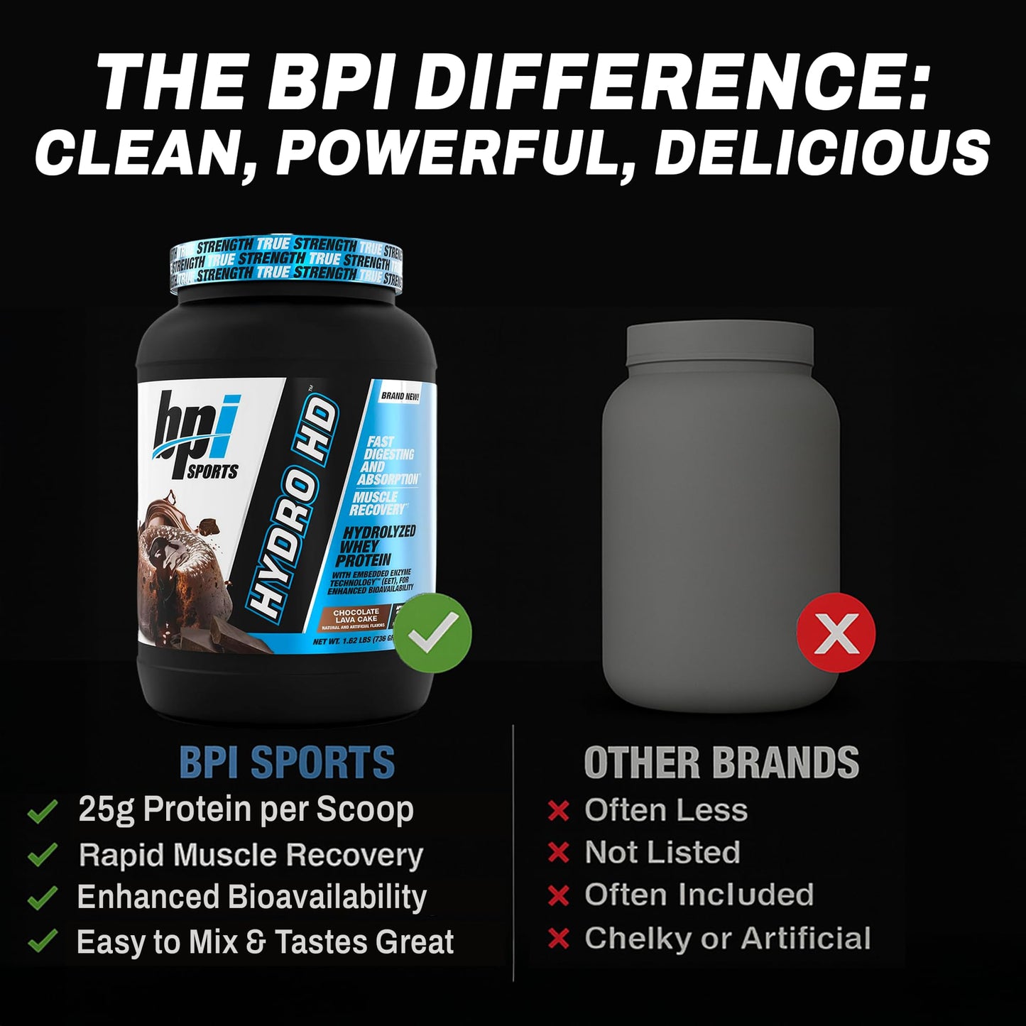 BPI Sports Hydro HD 100% Hydrolyzed Whey Protein Powder 31 Servings