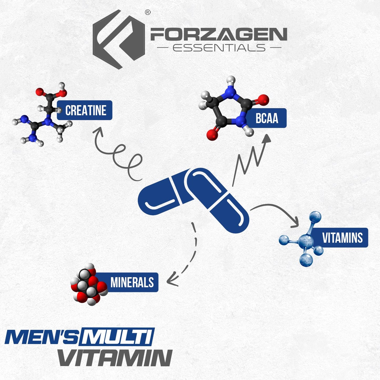 Forzagen Essentials Men's Multivitamin with Creatine and BCAA Tablet 1 Count