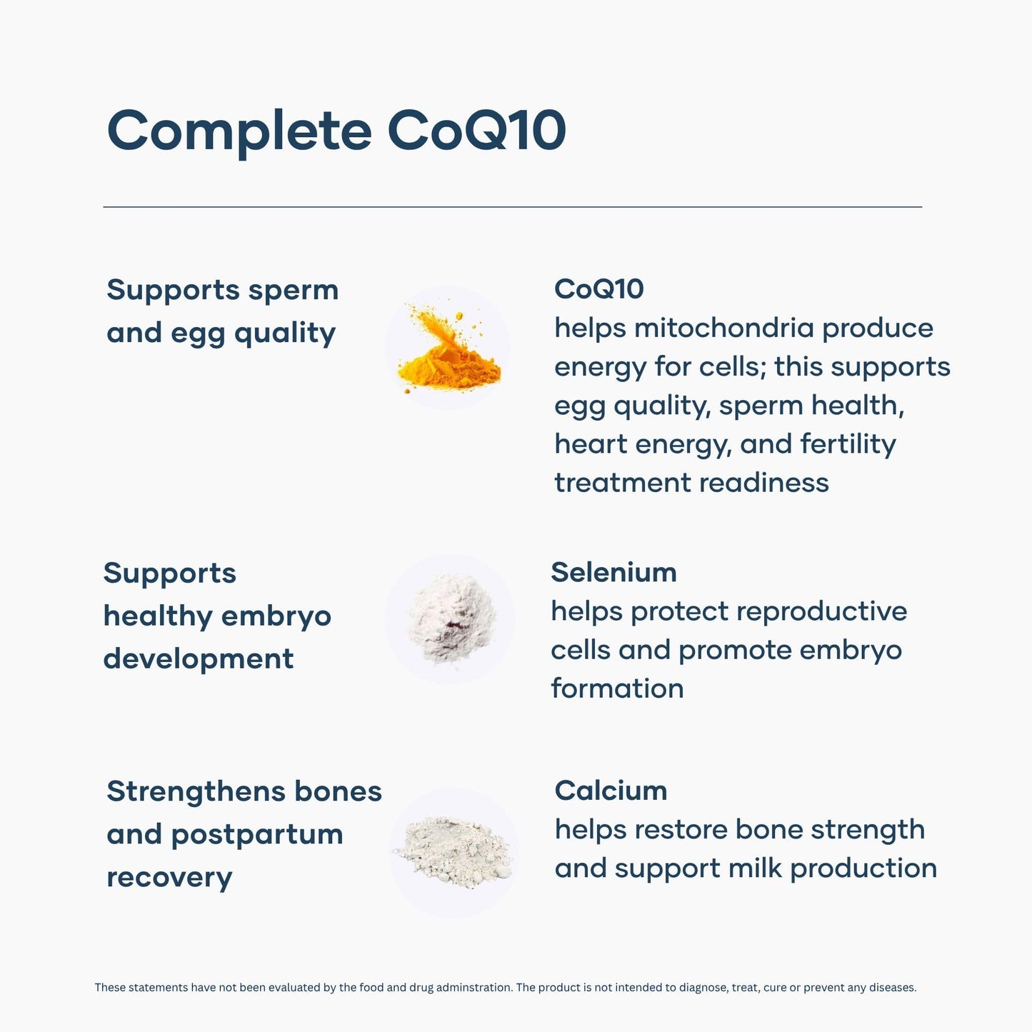 BabyRx Complete CoQ10 200mg with Selenium & Calcium Gummy, 30 Count
