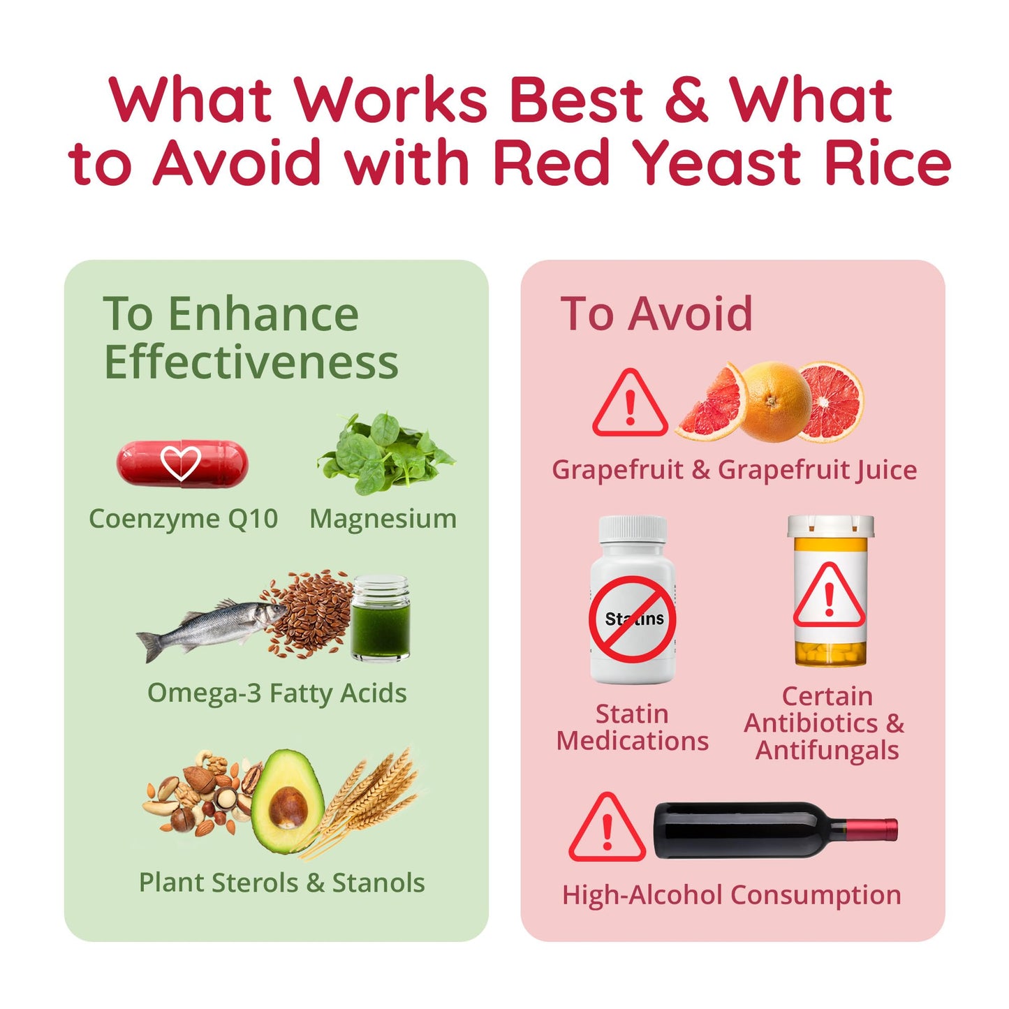 Happy Healthy Hippie Red Yeast Rice with CoQ10 Supplement 1200 mg Capsule, 60 Count