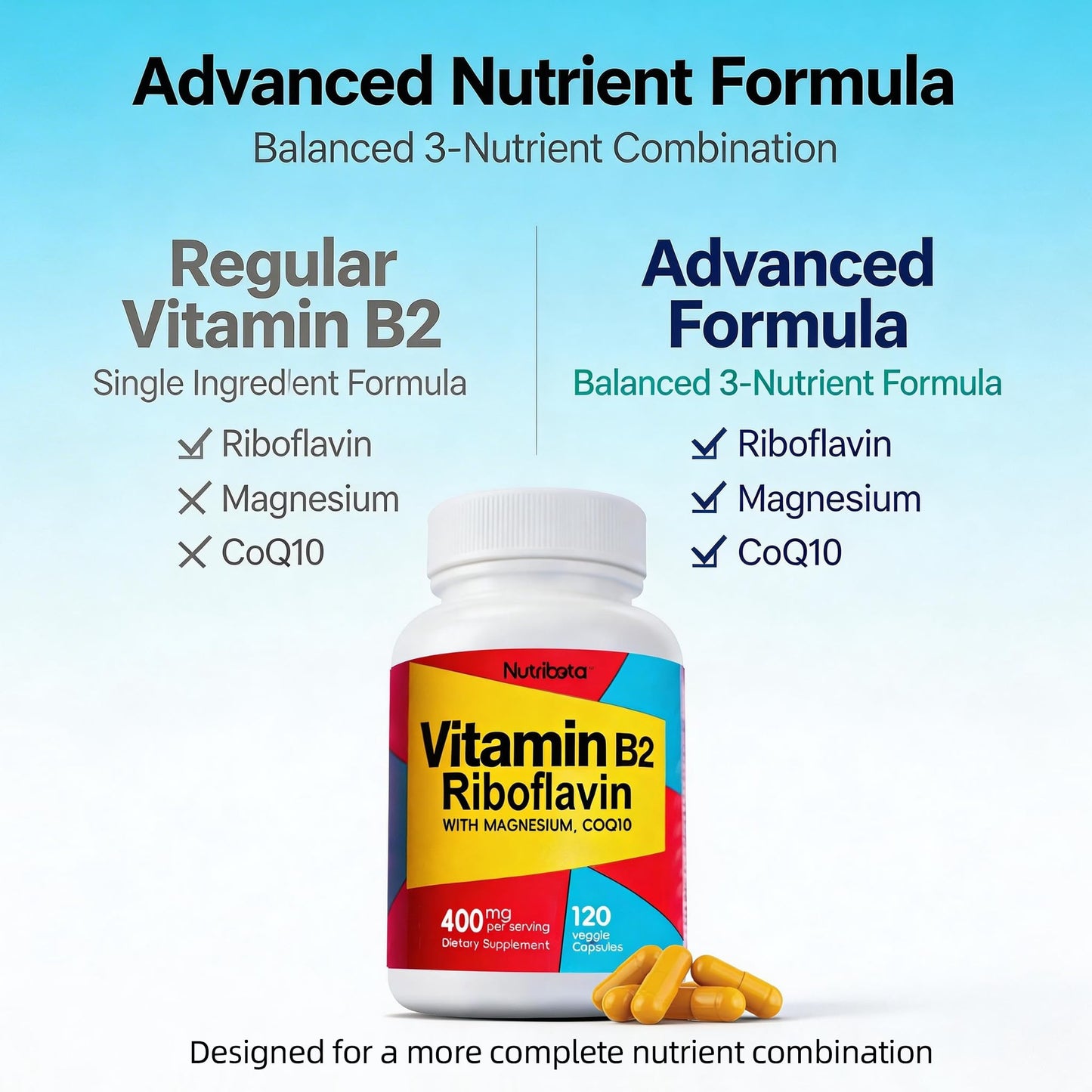 Nutribota Vitamin B2 Riboflavin 400mg with Magnesium & CoQ10 Veggie Capsules, 120 Count