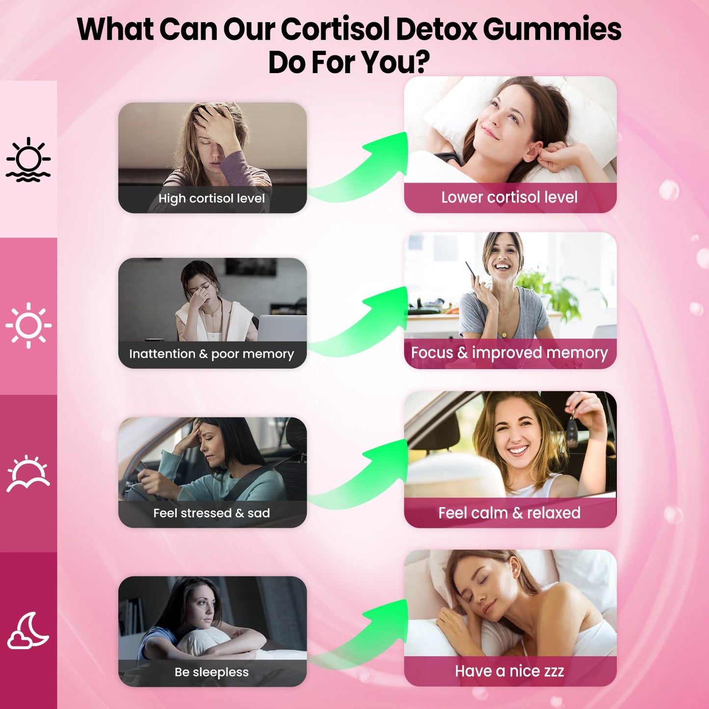 duwhot Cortisol Gummies 120 Gummies