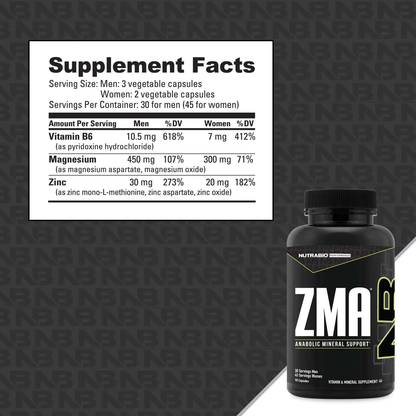 NutraBio ZMA Capsules, 90 Count