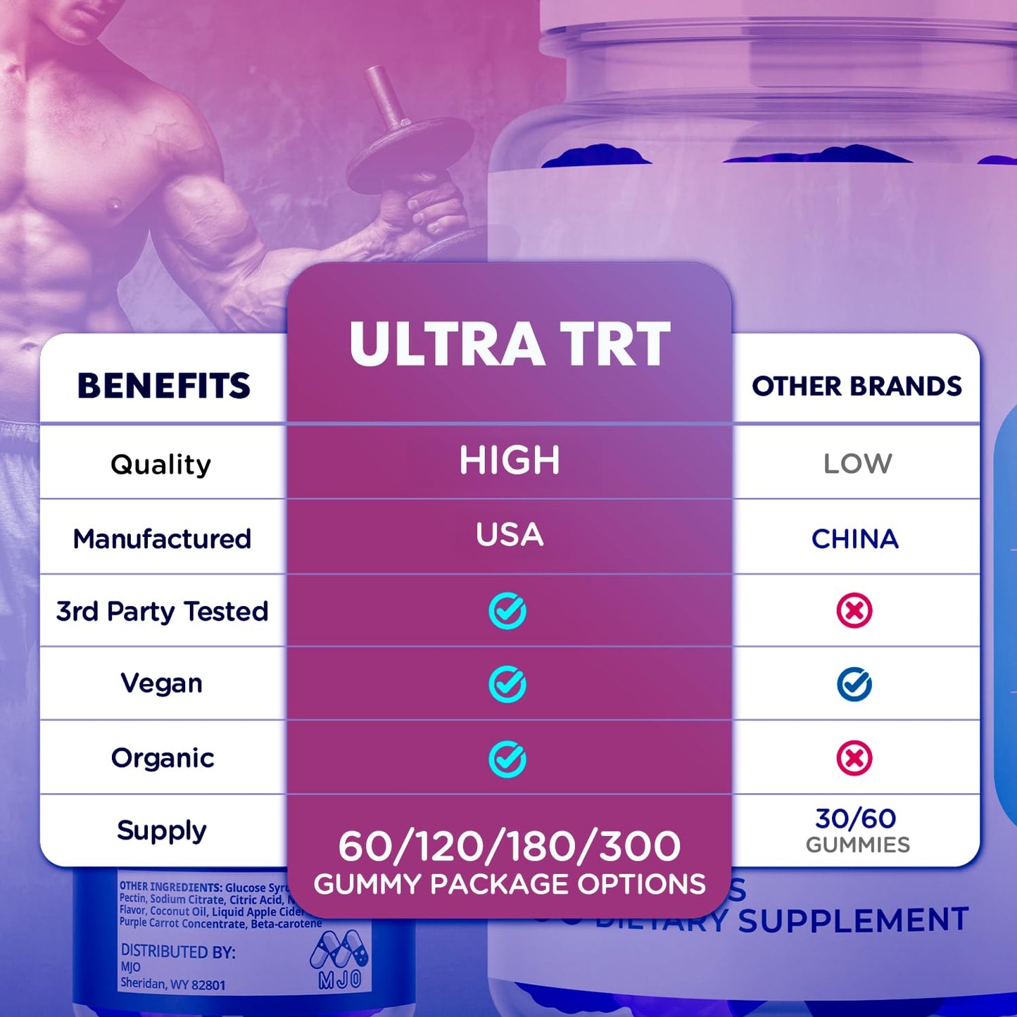 MJO Ultra TRT Gummies for Men Chewable 120 Count