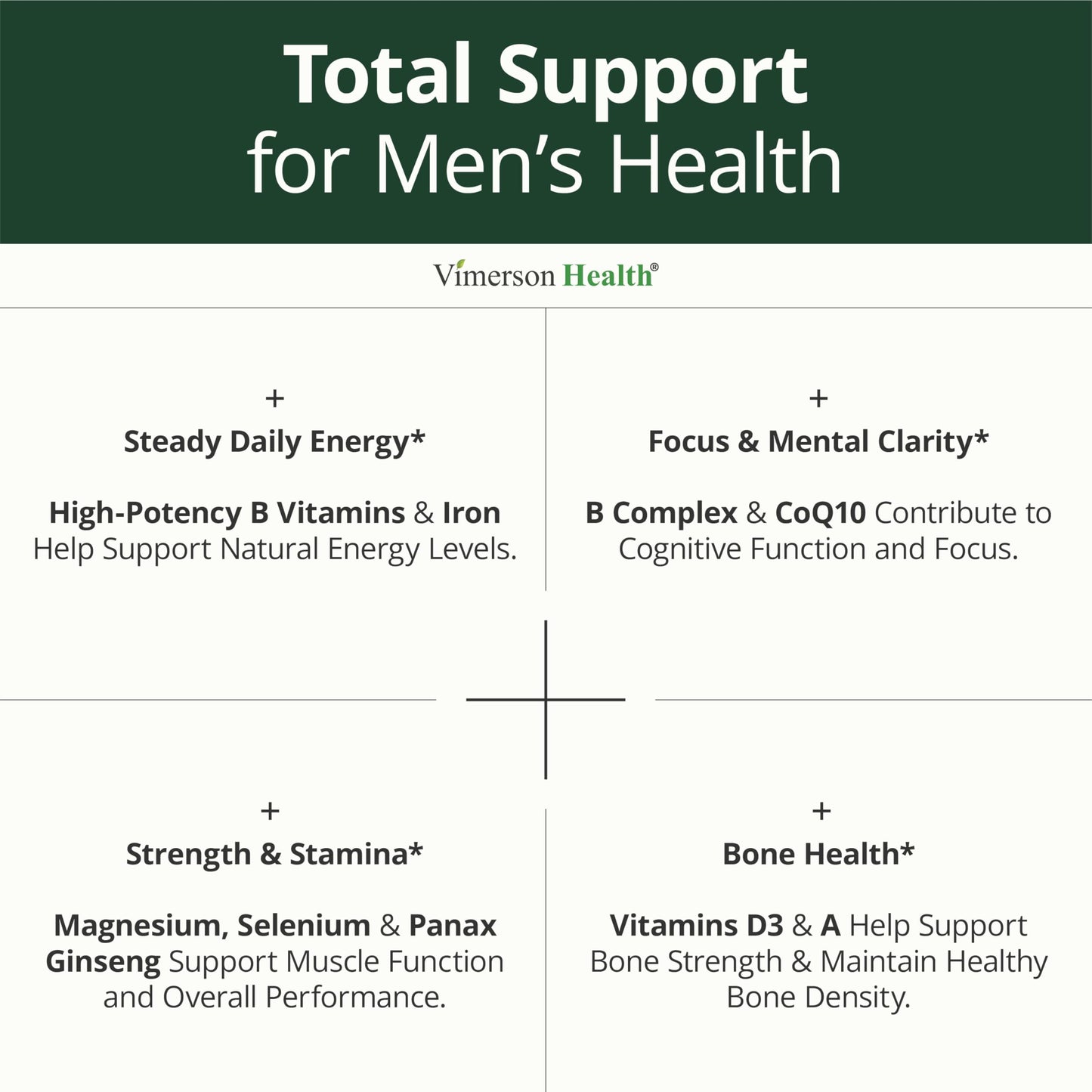 Vimerson Health Multivitamin for Men Capsule, 60 Capsules