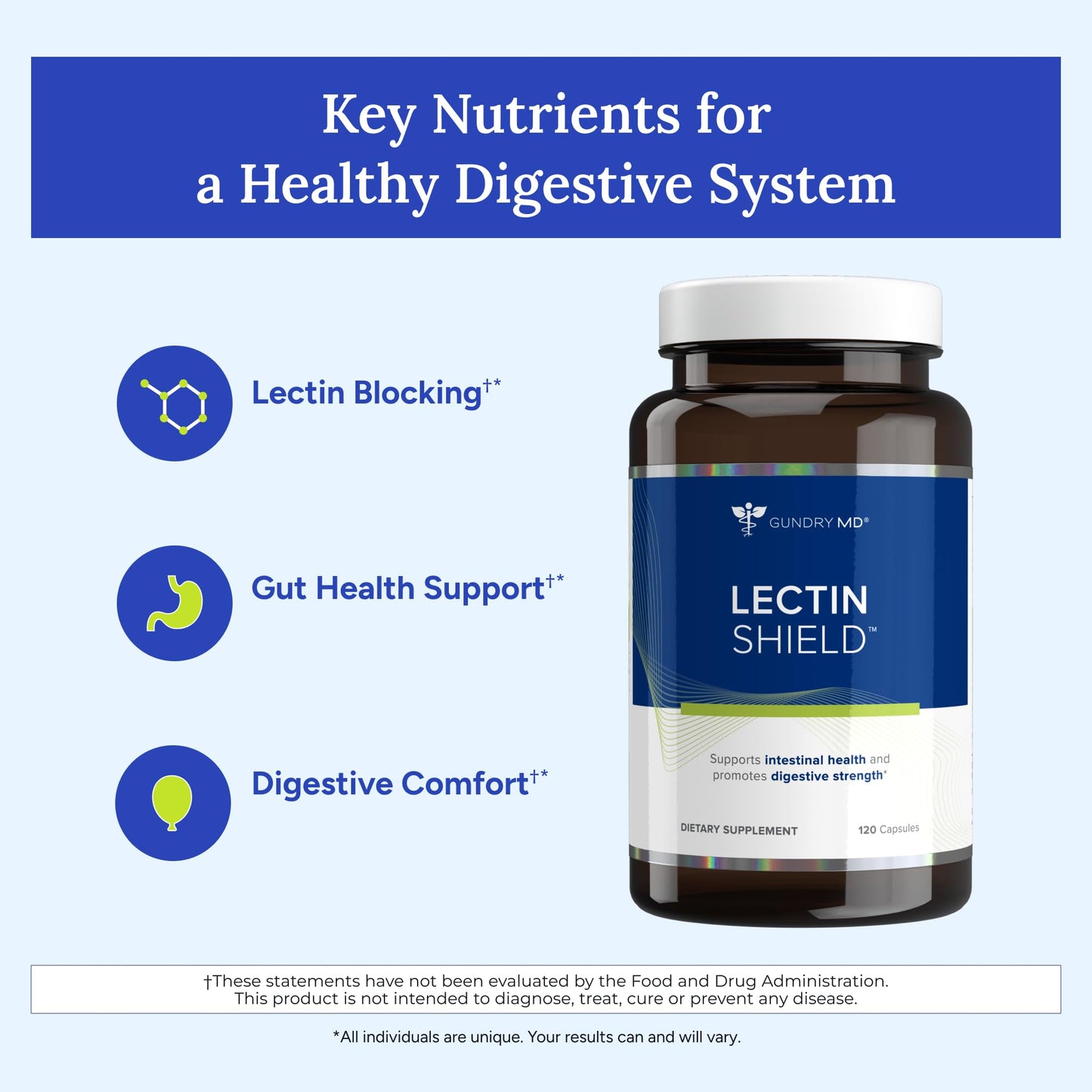 Gundry MD Lectin Shield Gut Health & Digestion Supplement Capsules 120 Count