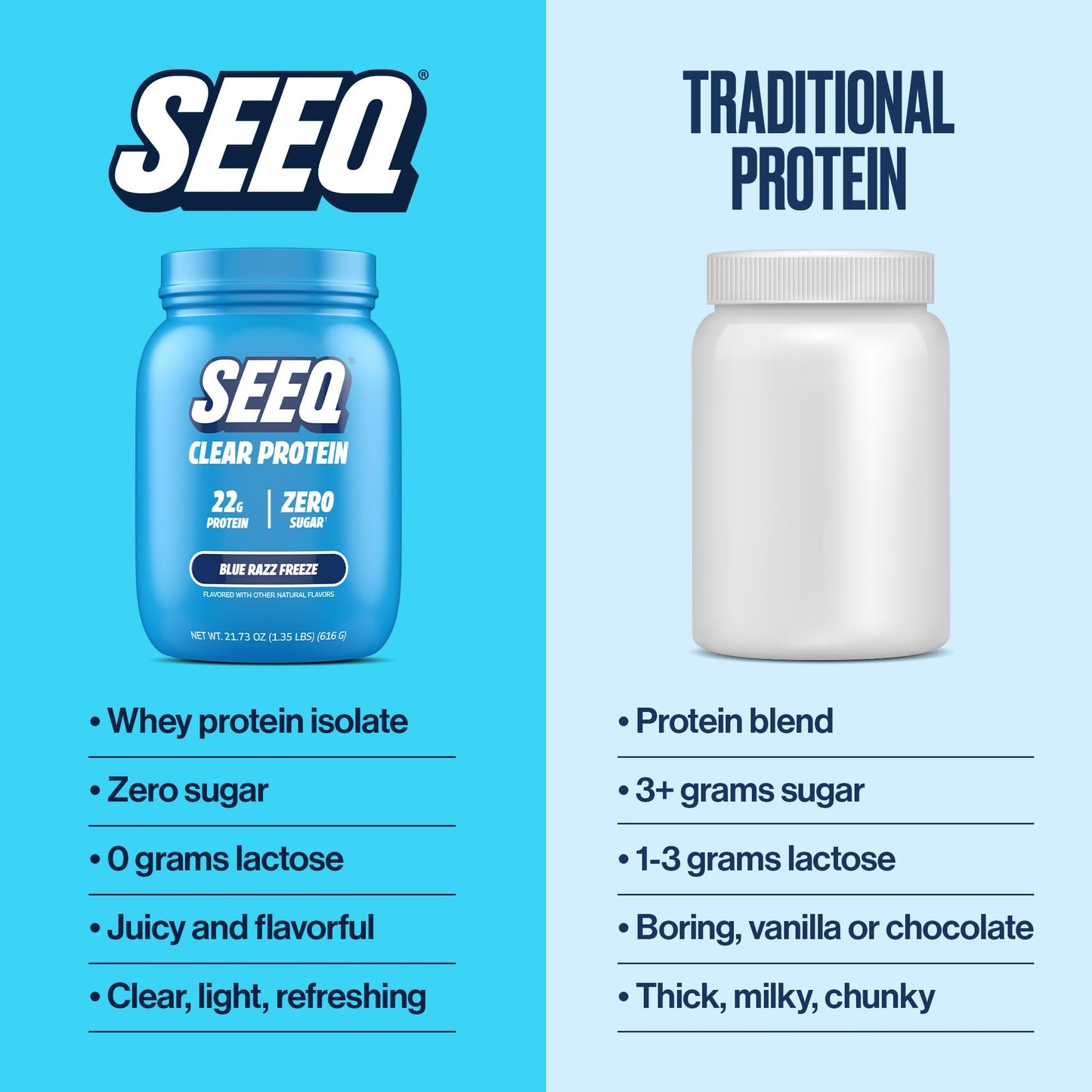 SEEQ Clear Protein Powder Blue Razz Freeze 22 Servings