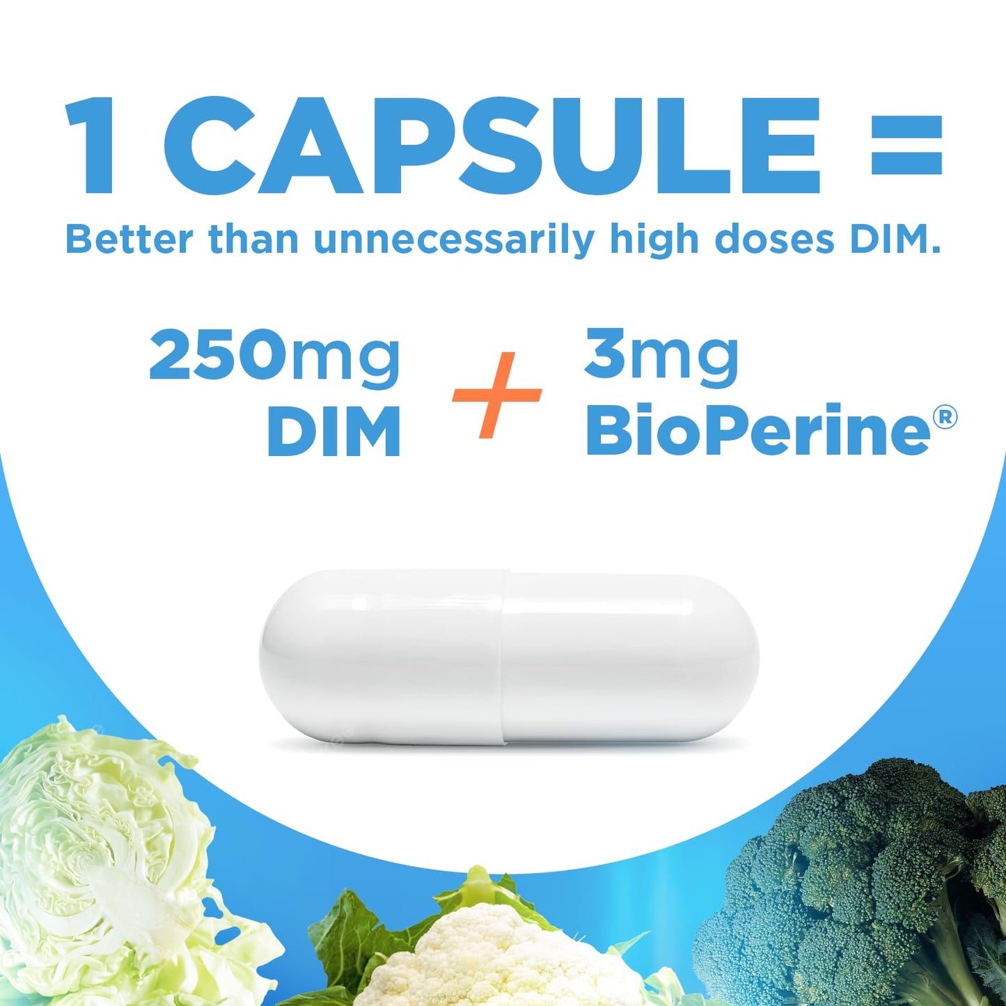 selfevolve DIM Supplement 250 mg with BioPerine, Estrogen Balance & Hormone Balance for Women & Men, Capsule, 60 Capsules