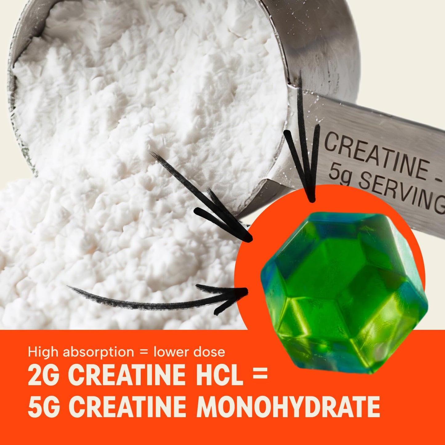QUOR Enhance Creatine HCl Gummies, 150 Gummies