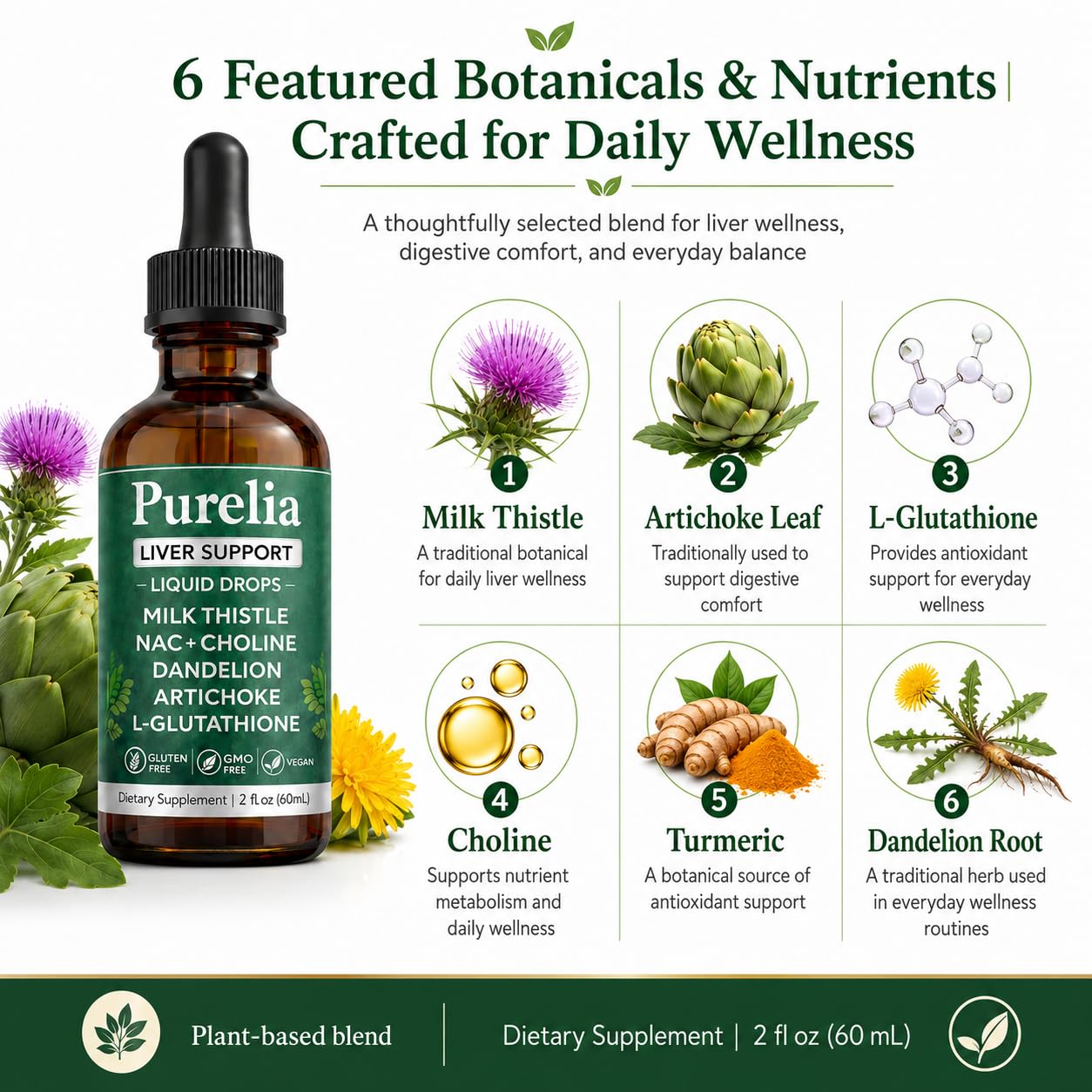ZOVOST Purelia Liver Restore Drops Gummies 2 Count