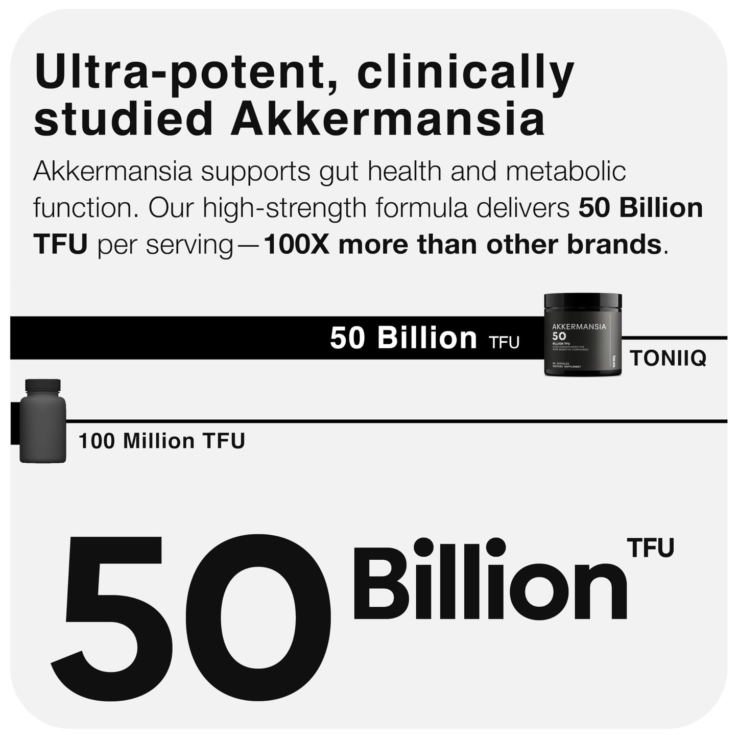 Toniiq Akkermansia Probiotic Capsule 60 Count