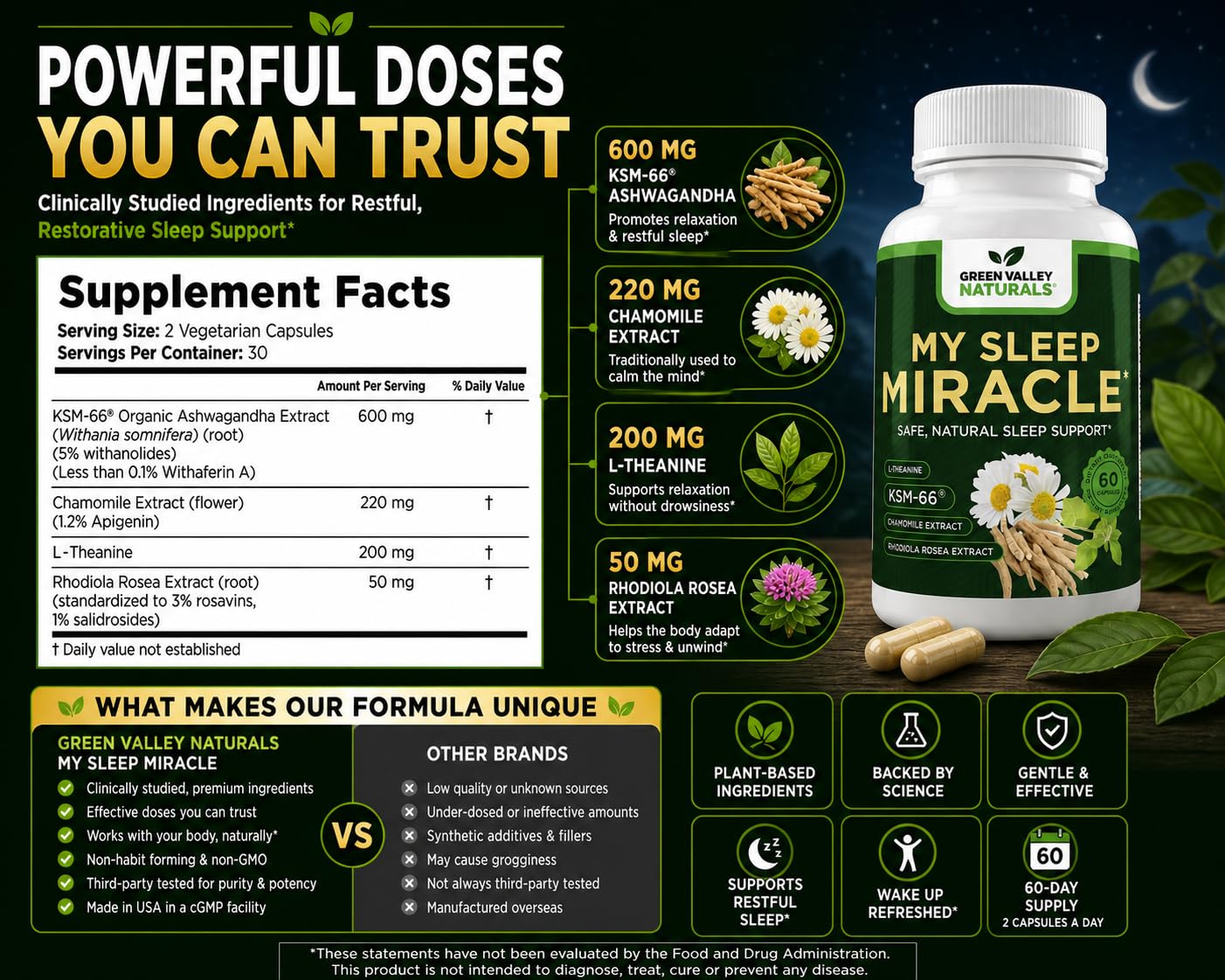 GREEN VALLEY NATURALS My Sleep Miracle Vegan Sleep Support Supplement 60 Capsules