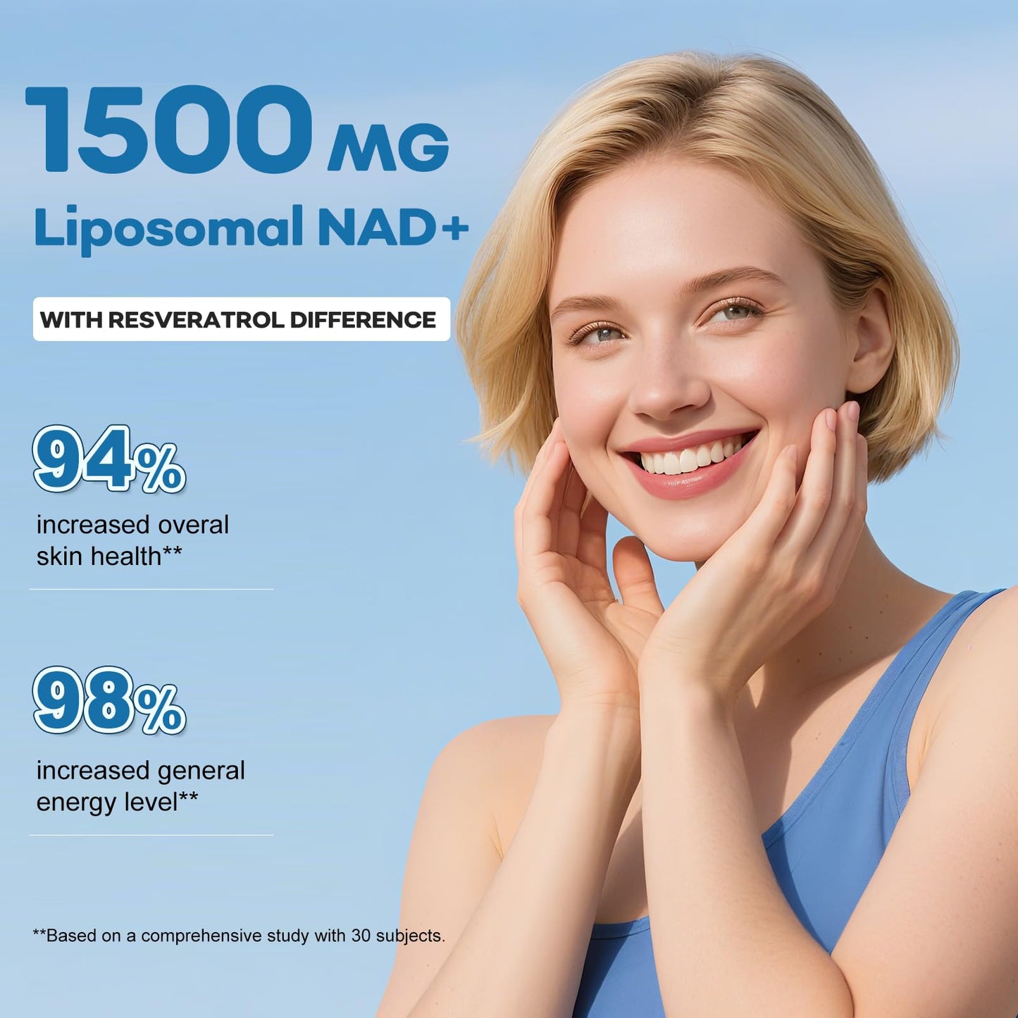 BEWORD Liposomal NAD 2000 Mg Capsules, 180 Count