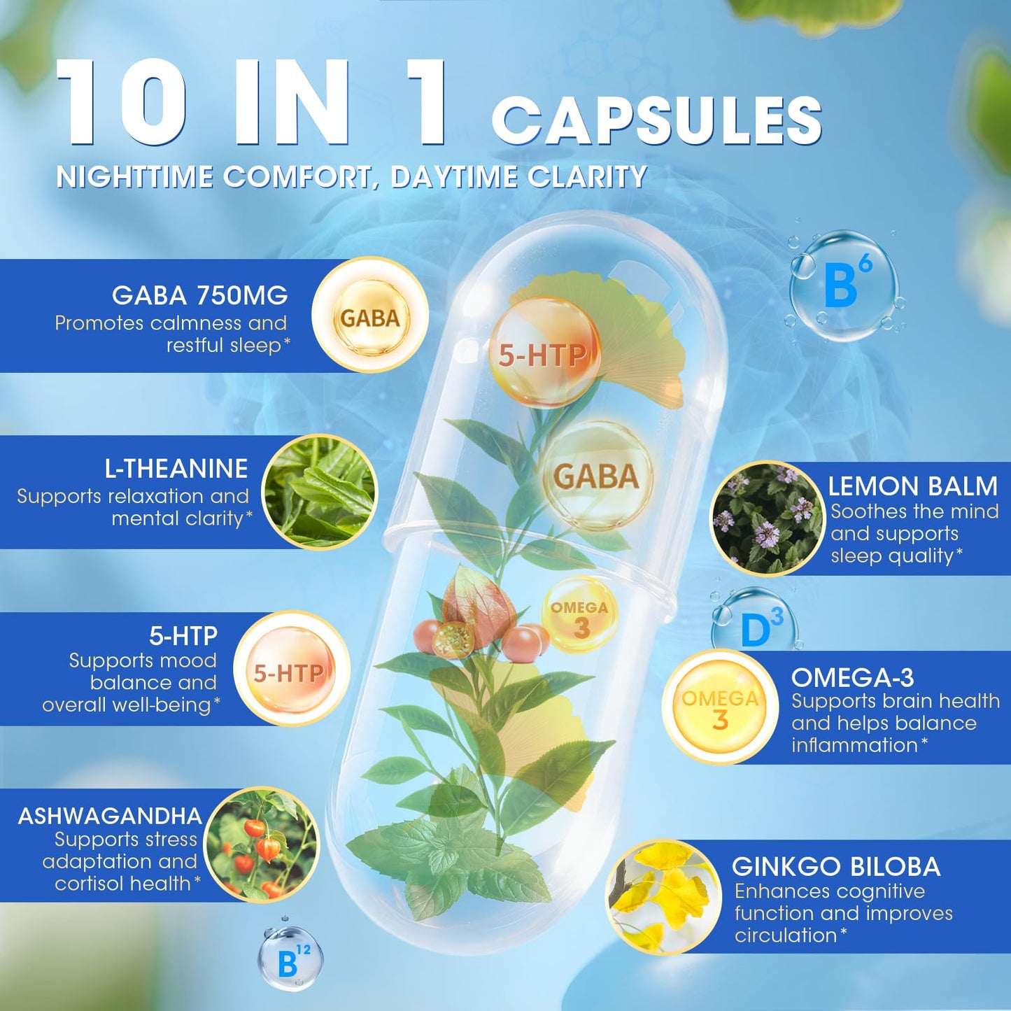 Lukaree GABA Capsules 750mg with L-Theanine, 5-HTP, Ashwagandha, Lemon Balm, Ginkgo Biloba, Omega-3, 90 Capsules