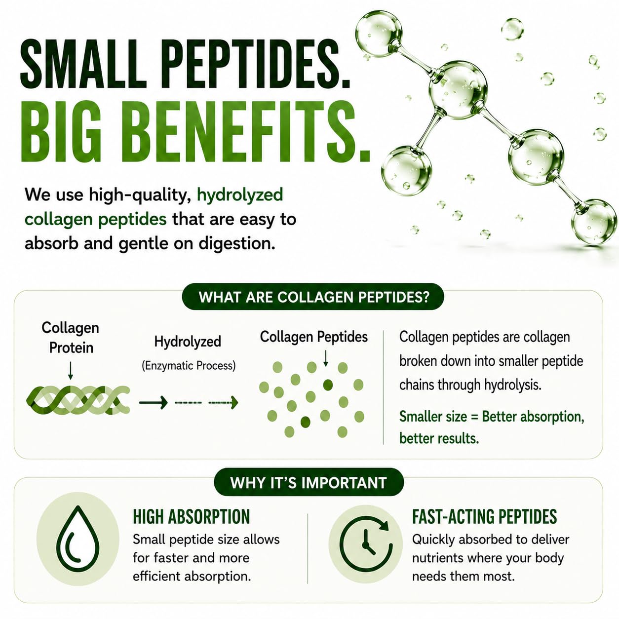 HCL Herbal Code Labs Collagen Peptides Powder with Vitamin C & Hyaluronic Acid, Hydrolyzed Multi-Type I, II, III, V, X Skin Hair Supplement, 1 Ounce