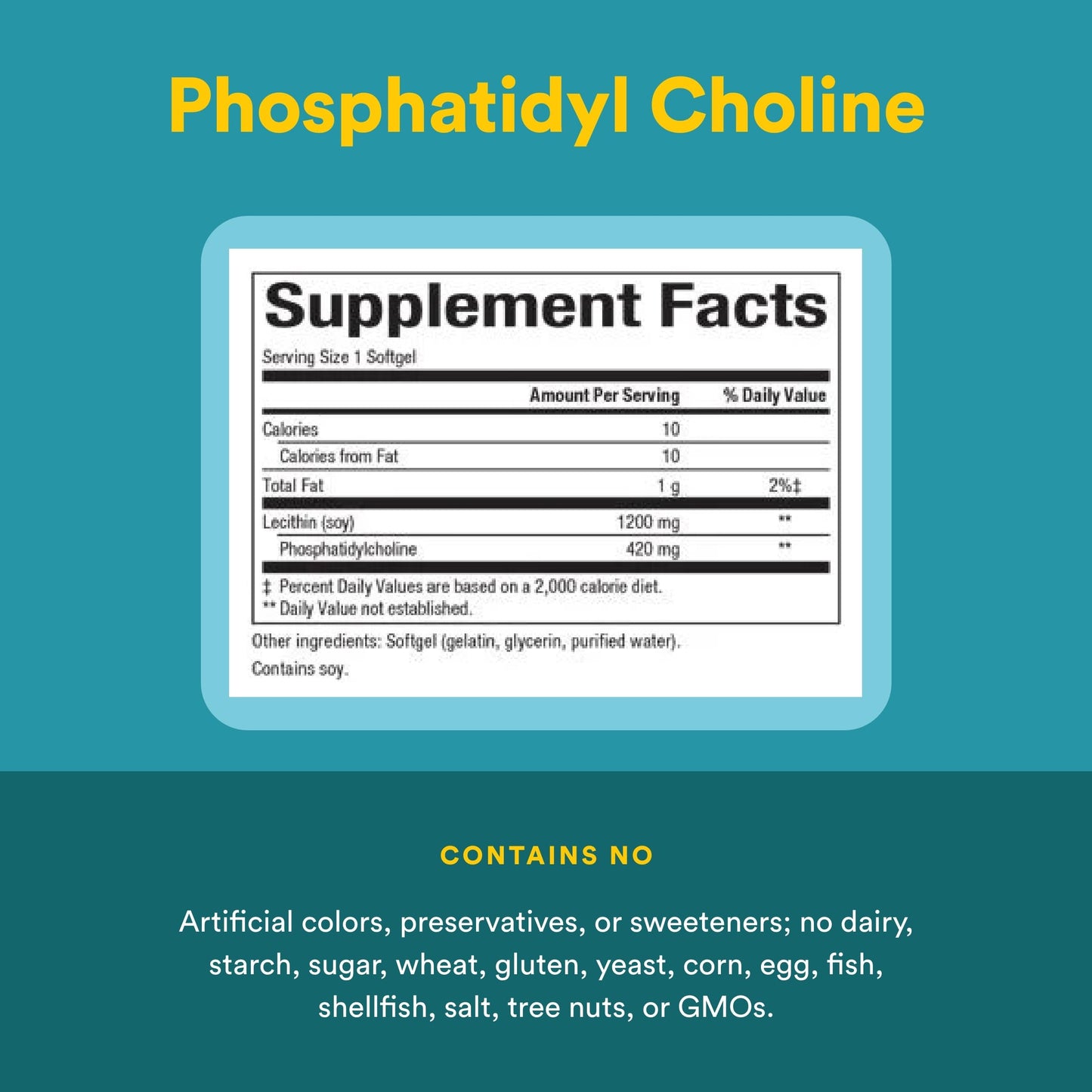 Natural Factors Phosphatidyl Choline (PC) 420mg 90 Softgels