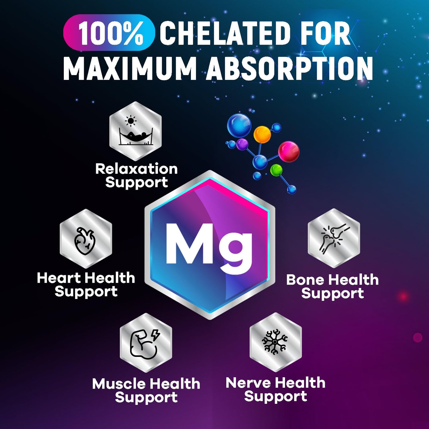 Nature's Peak Magnesium Glycinate Capsules 120 Count