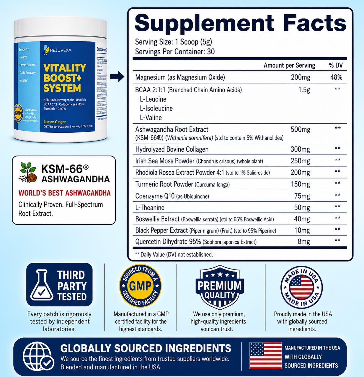 Rejuvexa KSM-66 Ashwagandha 500mg & Magnesium Powder Supplement with CoQ10, BCAA & Turmeric, 5.29 oz