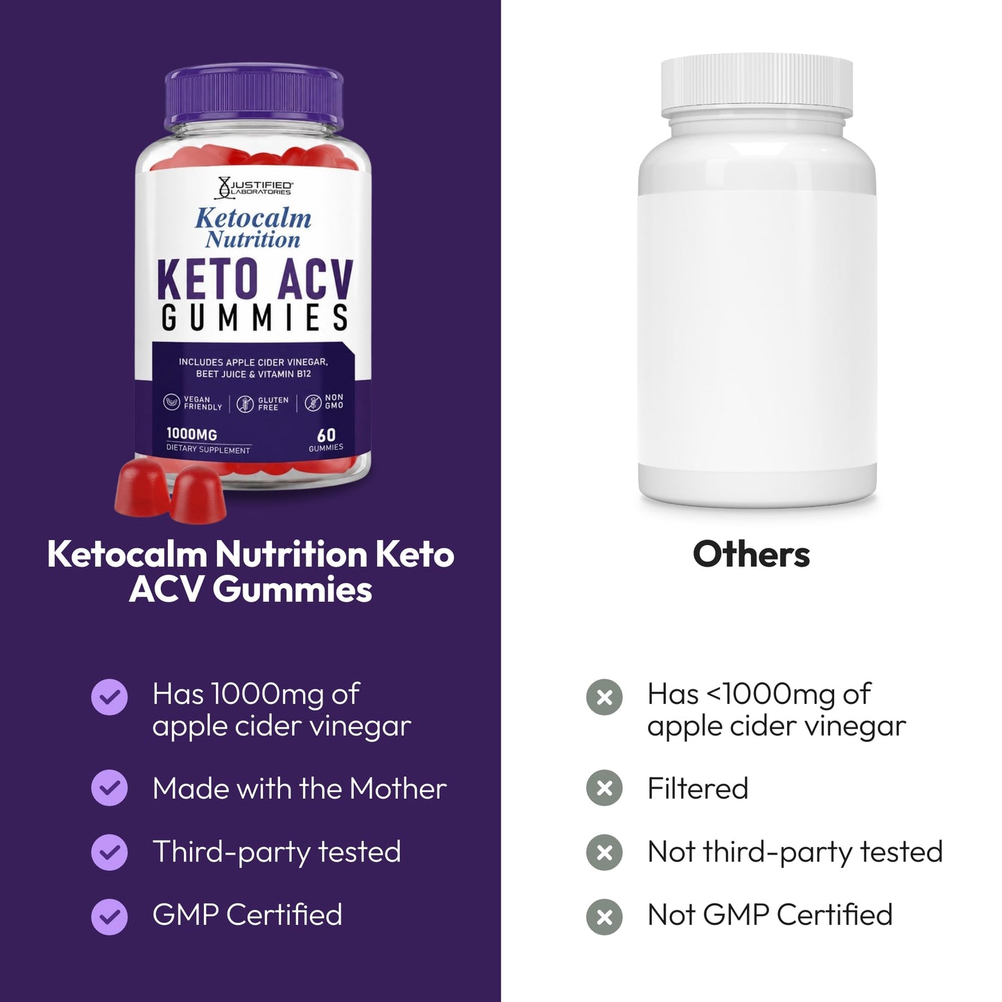 Justified Laboratories Ketocalm Nutrition Keto ACV Gummies 300 Gummies
