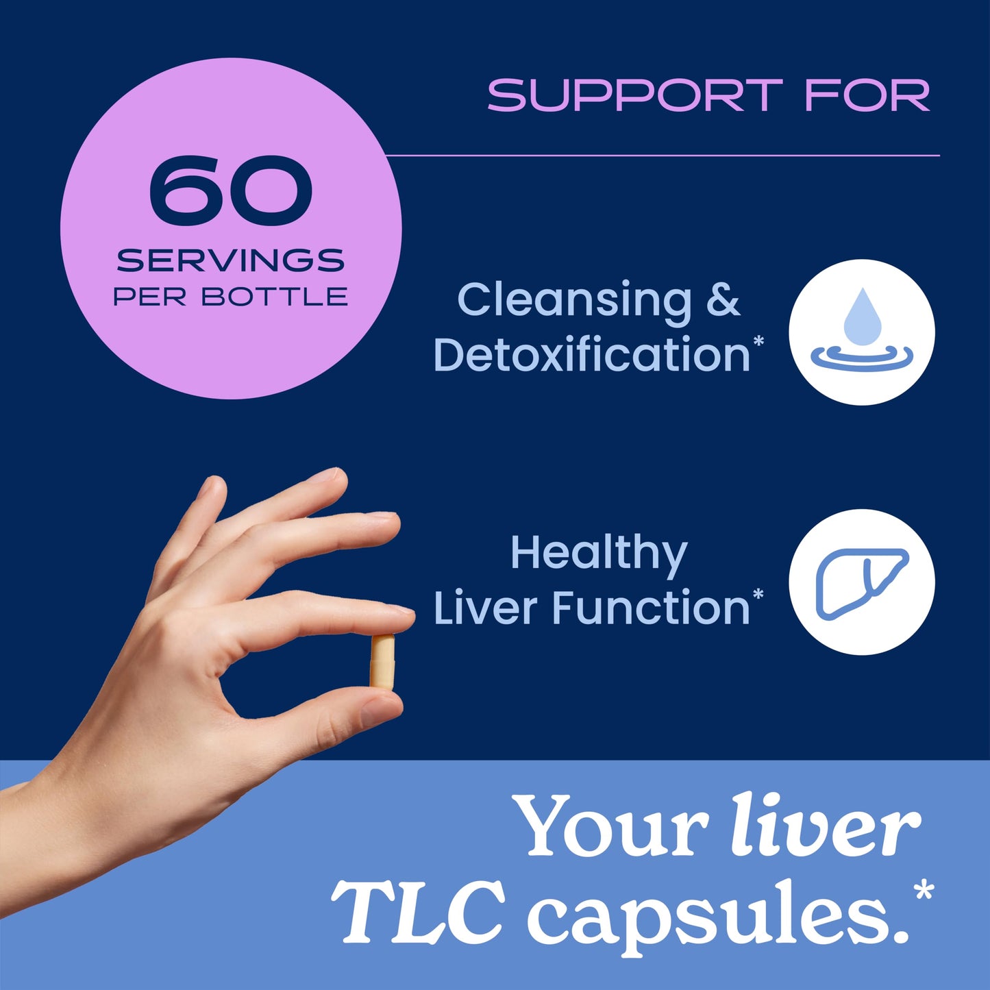 Herb Pharm Milk Thistle Capsules 60 Count