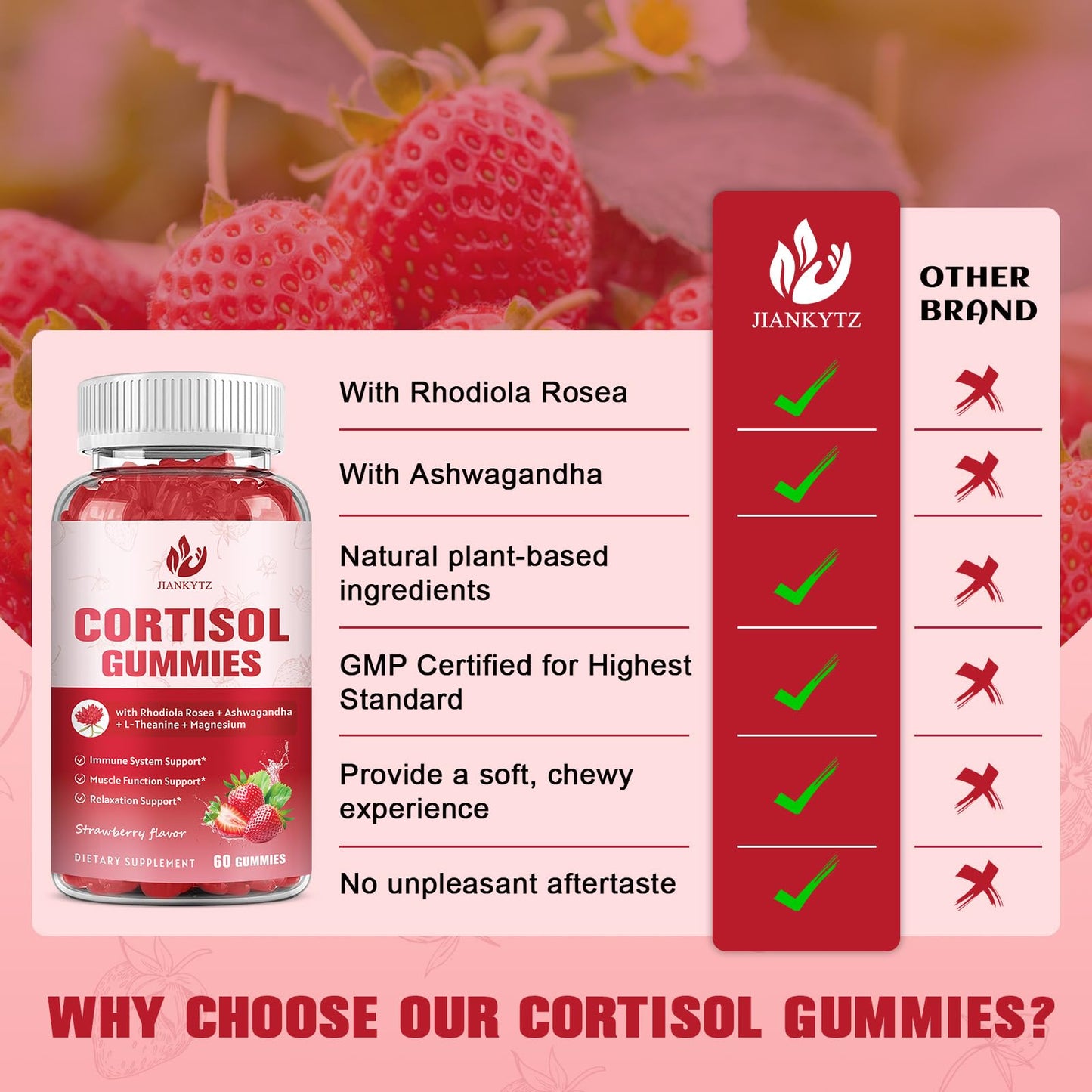JIANKYTZ Cortisol Gummies for Women, 60 Gummies