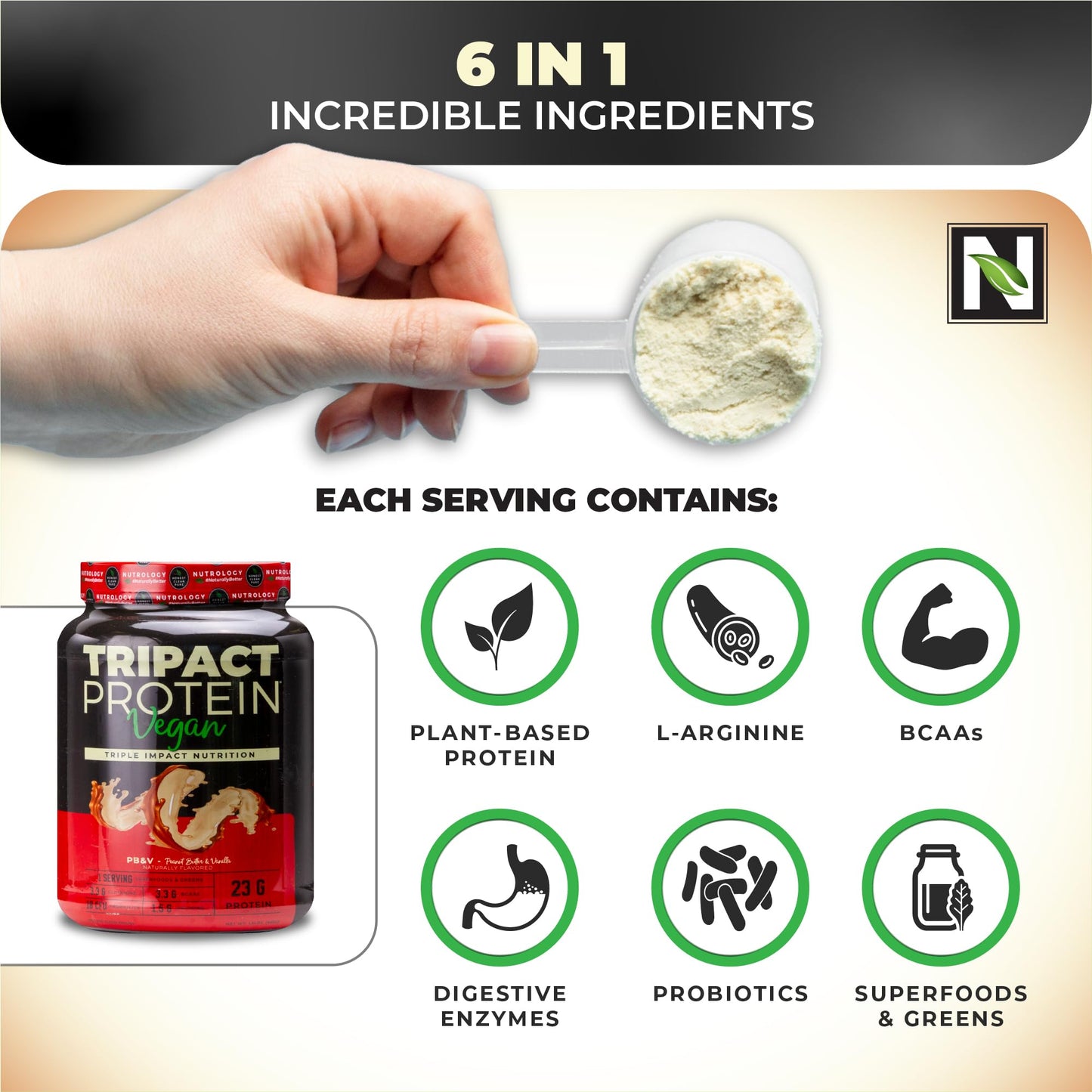 Nutrology TRIPACT Vegan Protein Peanut Butter Vanilla Flavor Powder, 20 Servings