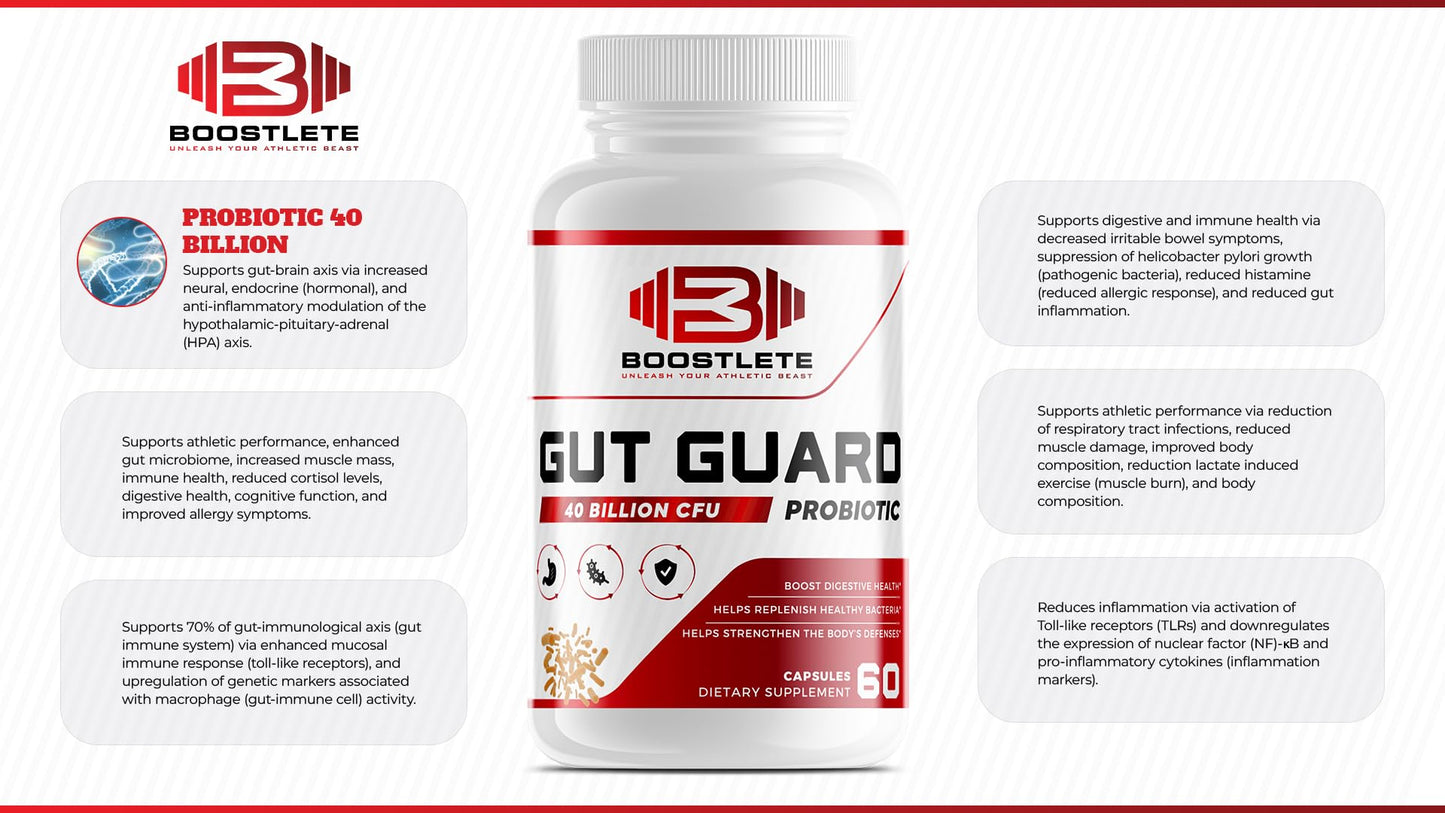 Boostlete GutGuard Probiotic Supplement 60 Capsules