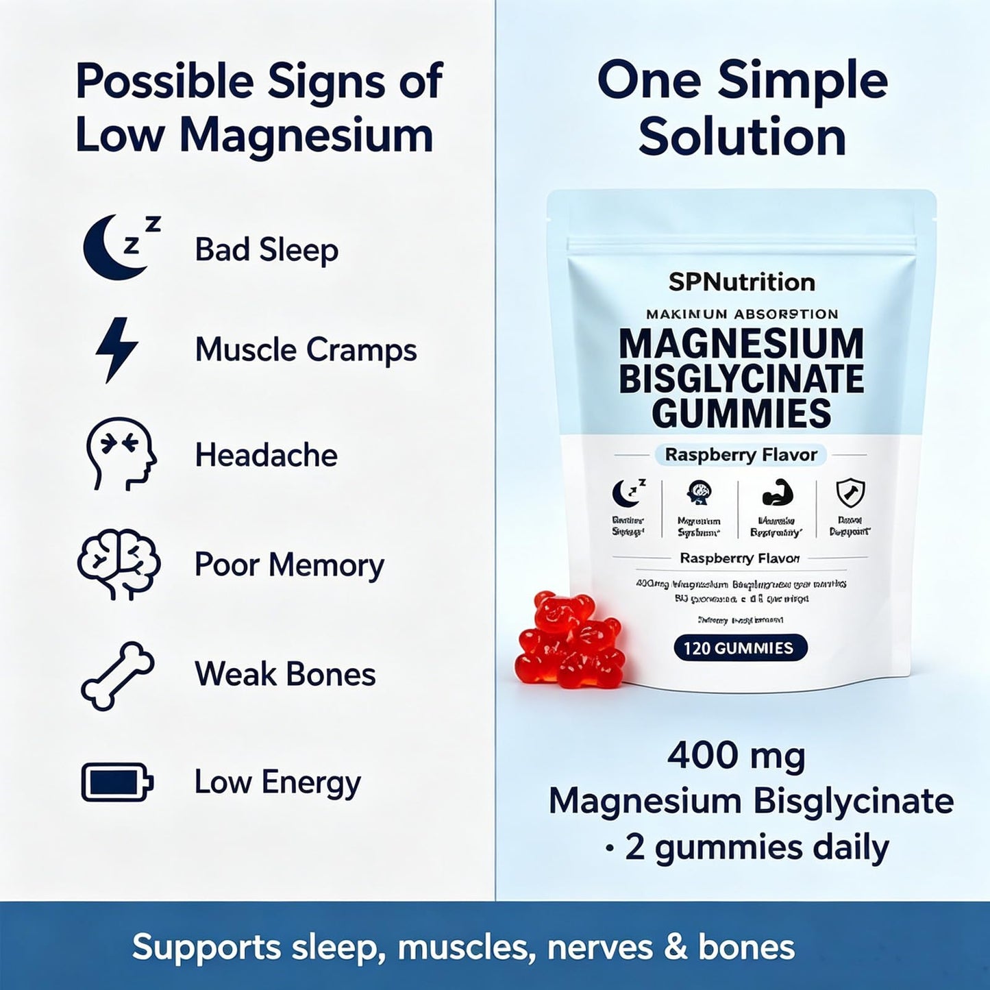 SPNutrition Magnesium Bisglycinate Gummies 120 Gummies