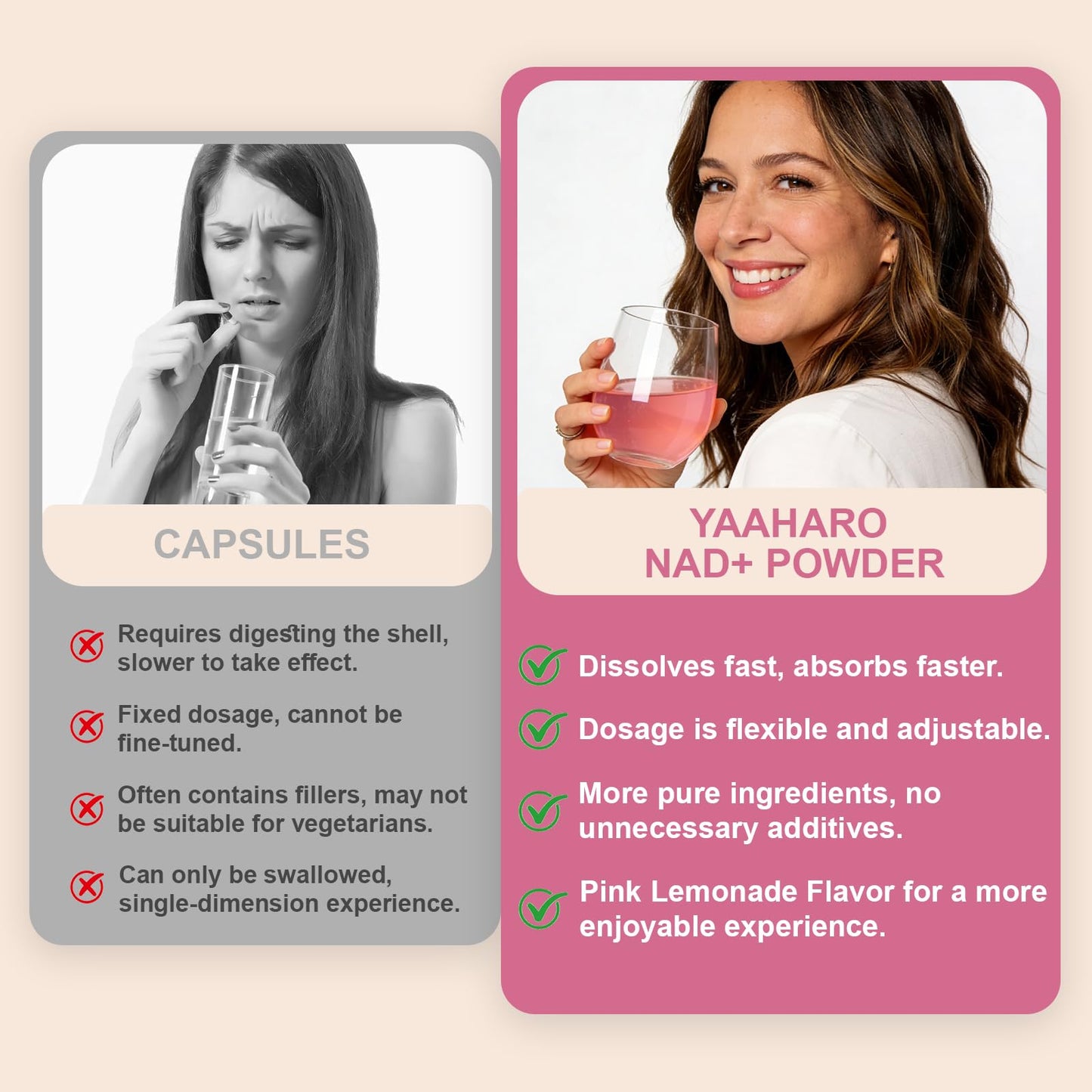 YAAHARO NAD Supplements for Women 5000mg Liposomal NAD+ Powder for Cellular Energy, 6 Ounce