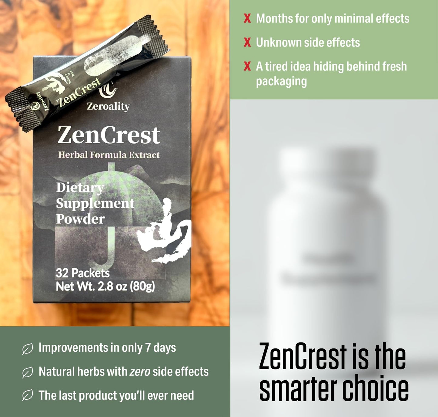 Zeroality ZenCrest Prostate Herbal Supplement Powder 2.8 oz