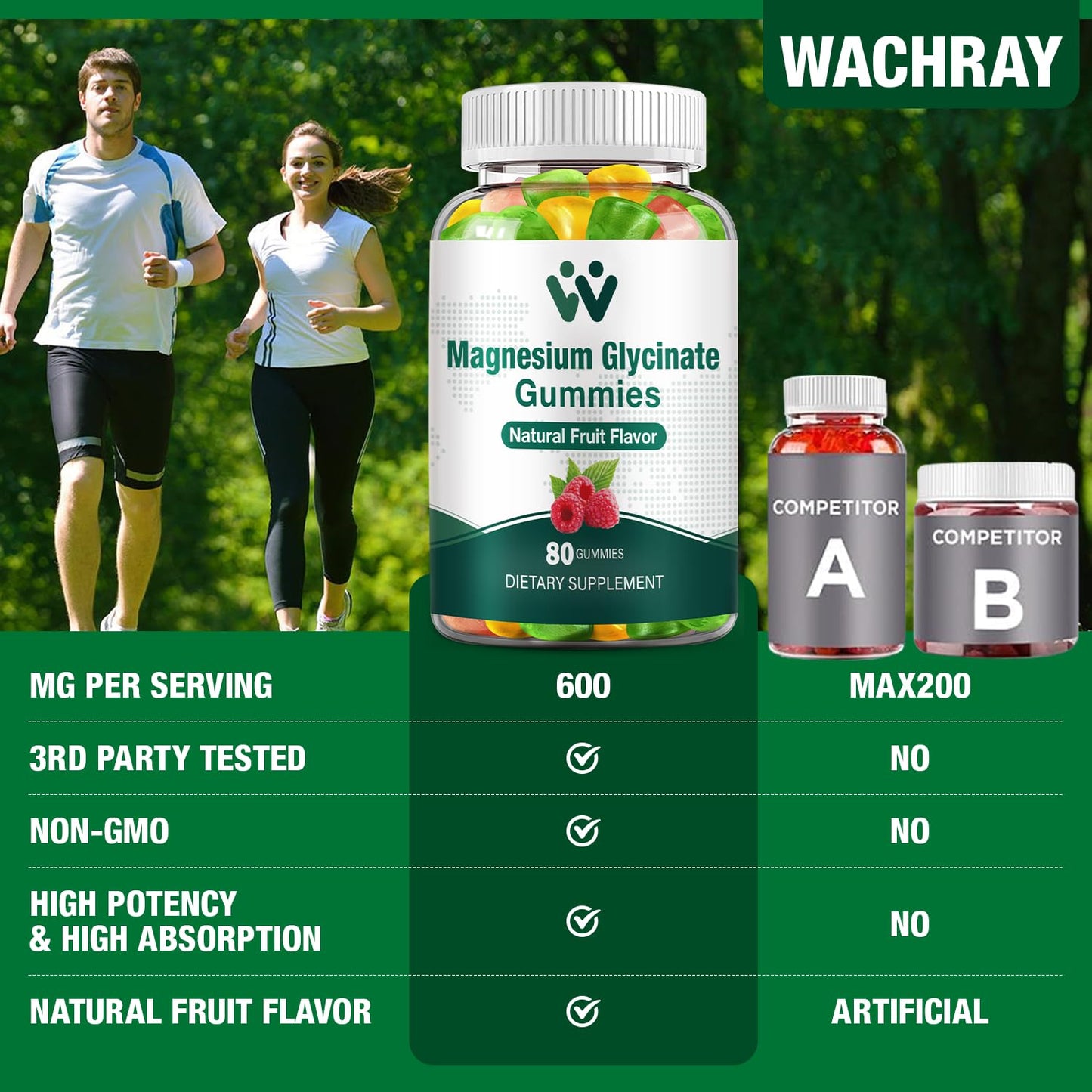 WACHRAY Magnesium Glycinate Gummies 400mg, 480-count
