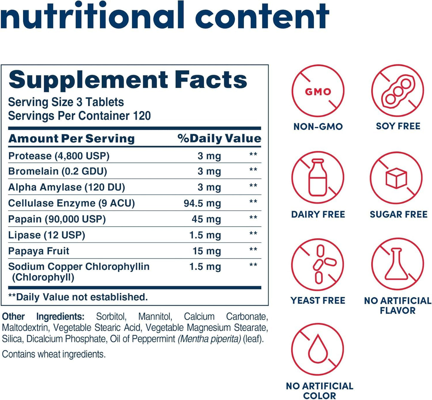 American Health Multi-Enzyme Plus, Super Papaya Chewable 360 Count