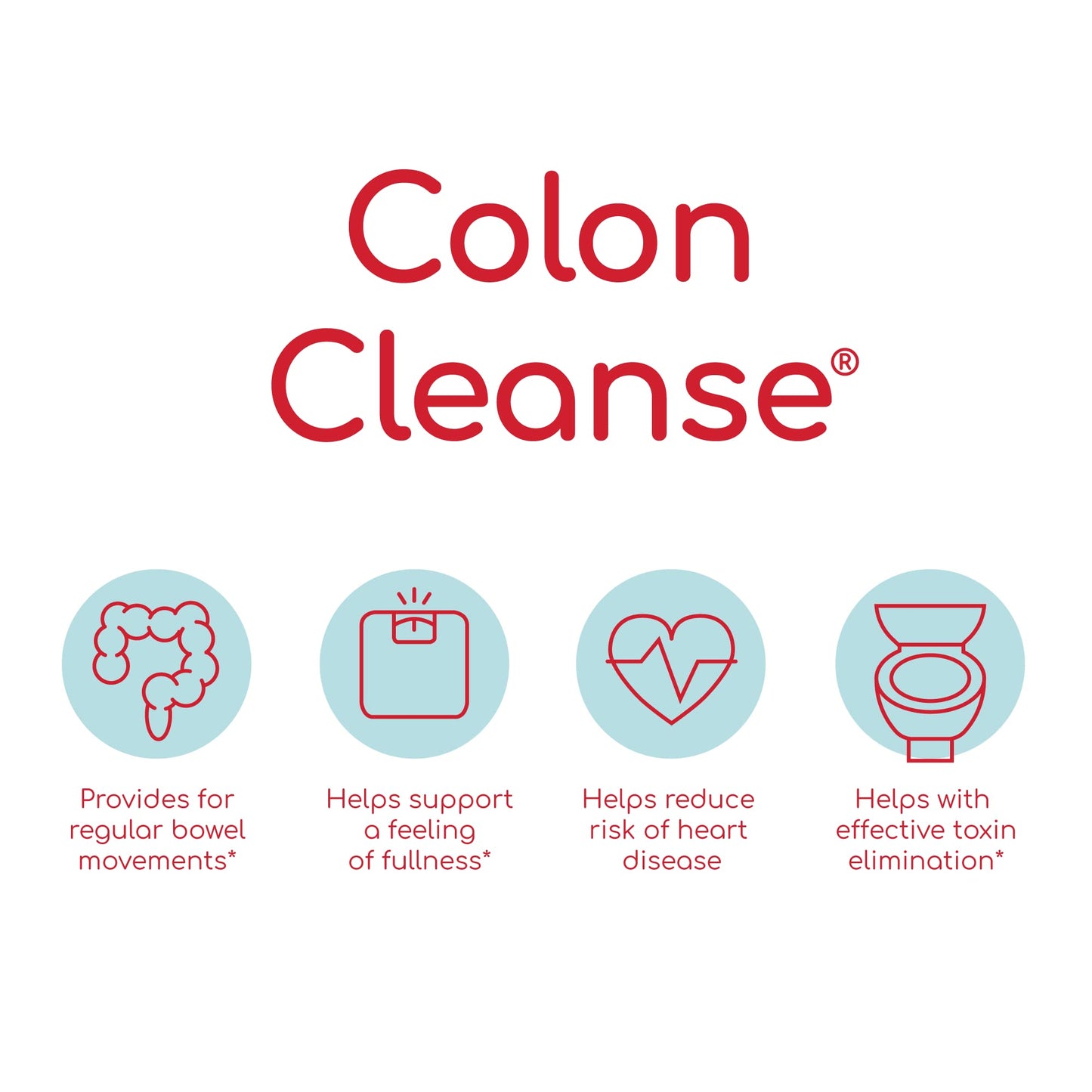 Health Plus Colon Cleanse Daily Psyllium Husk Fiber Capsules 200 Count