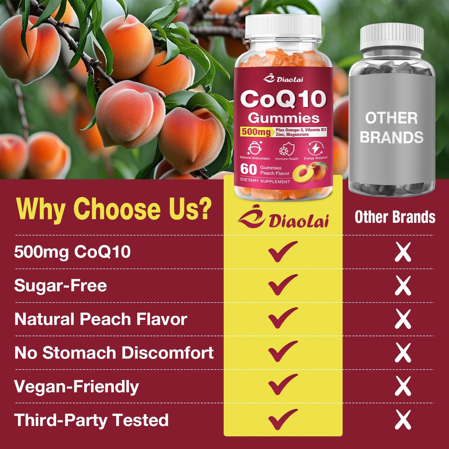 DIAOLAI CoQ10 Gummies, 2 Pack