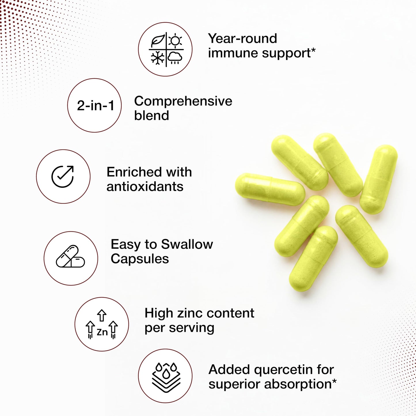 Sandhu's Zinc Quercetin 120 Capsules