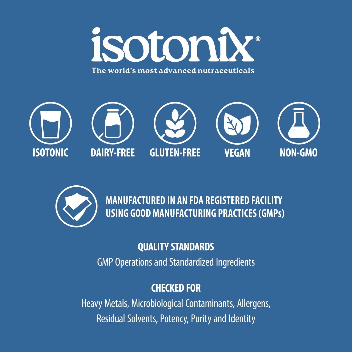 Isotonix Isochrome Powder 3.53 oz