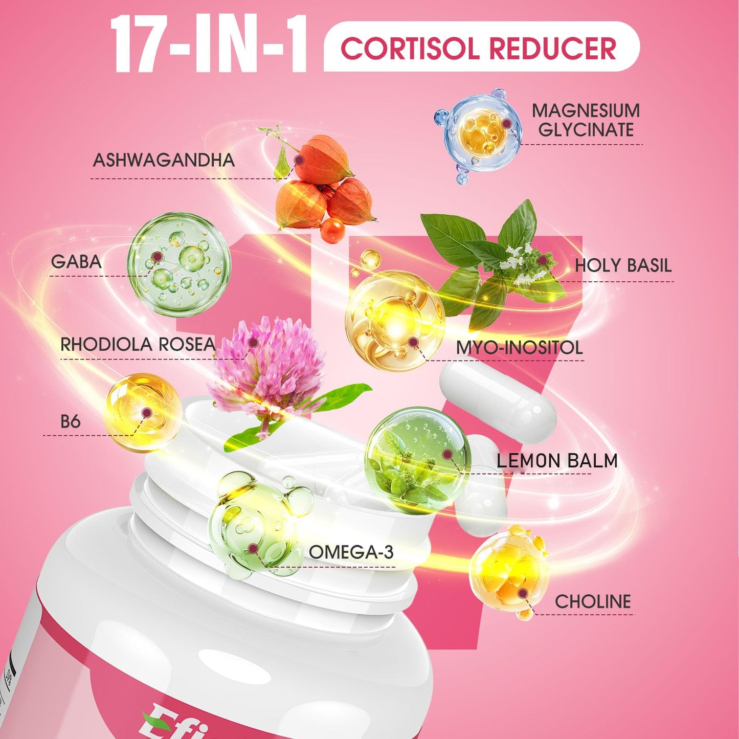 Efioist Cortisol Reducer 60 Capsules