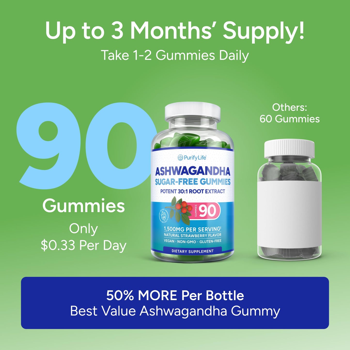 Purify Life Ashwagandha Gummies 90 Count