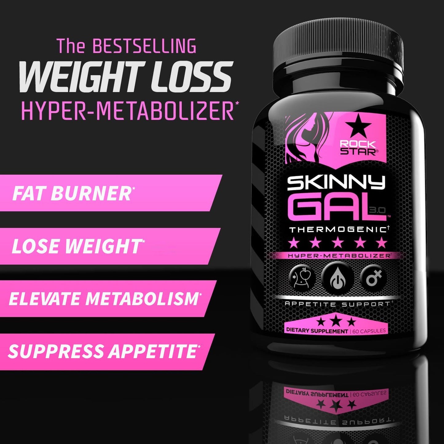 Rockstar Skinny Gal Thermogenic Fat Burner Capsule 60 Count