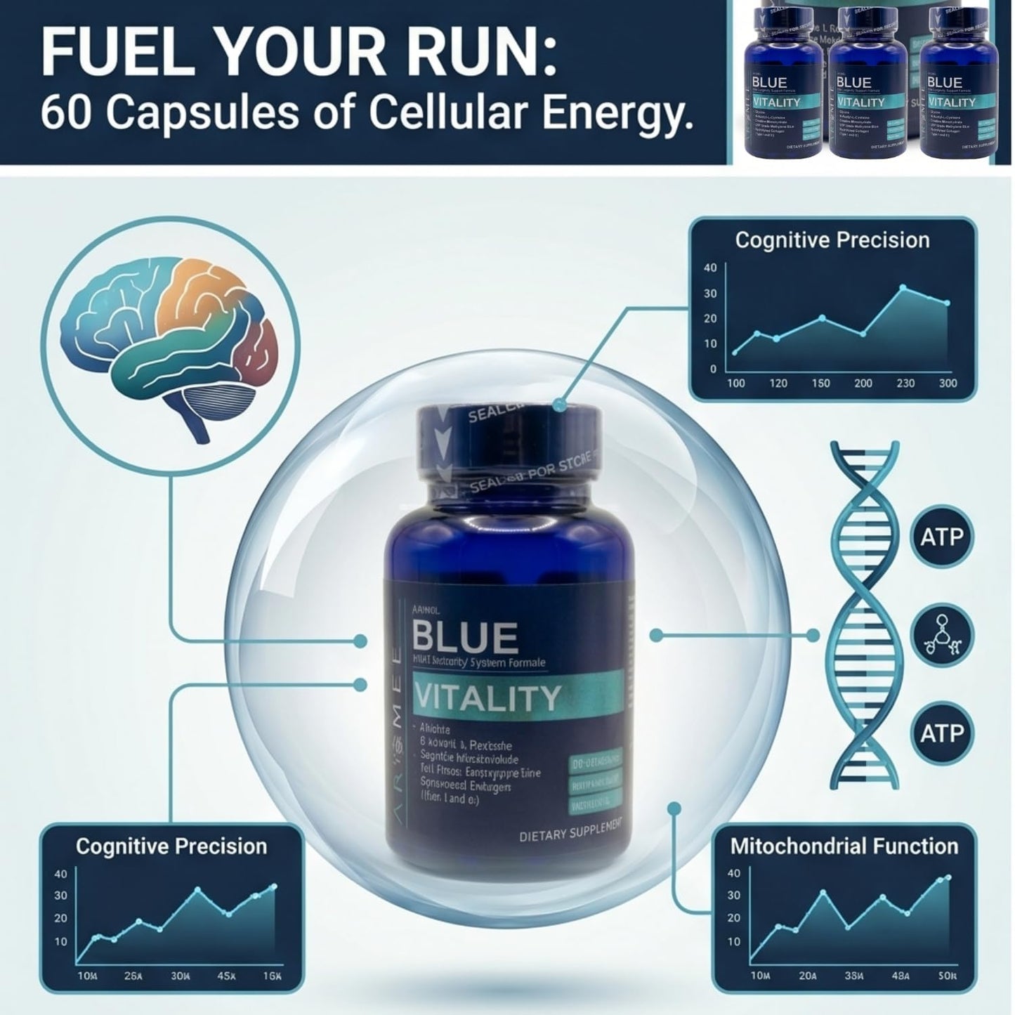 aromel Blue Vitality Elite Longevity Formula Capsules, 60