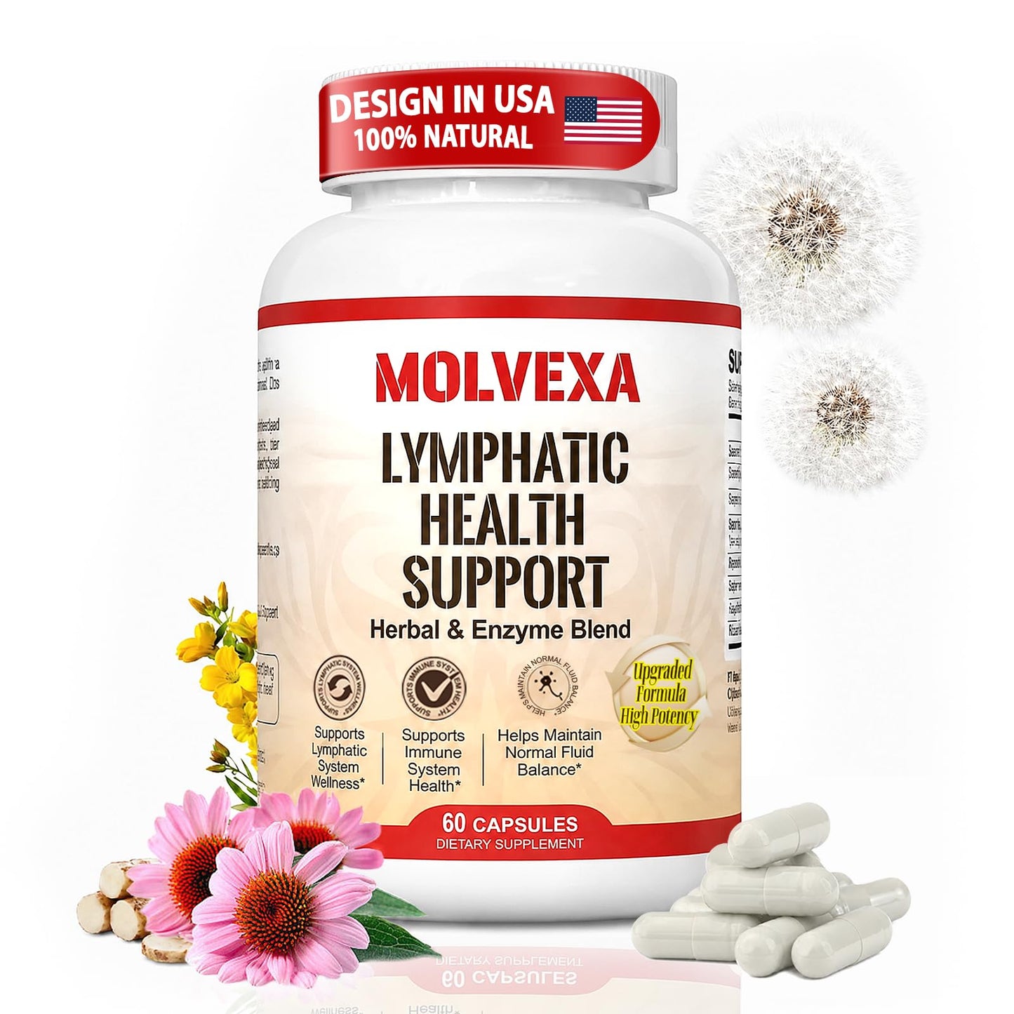 MOLVEXA Lymphatic Drainage Capsules, 60 Count