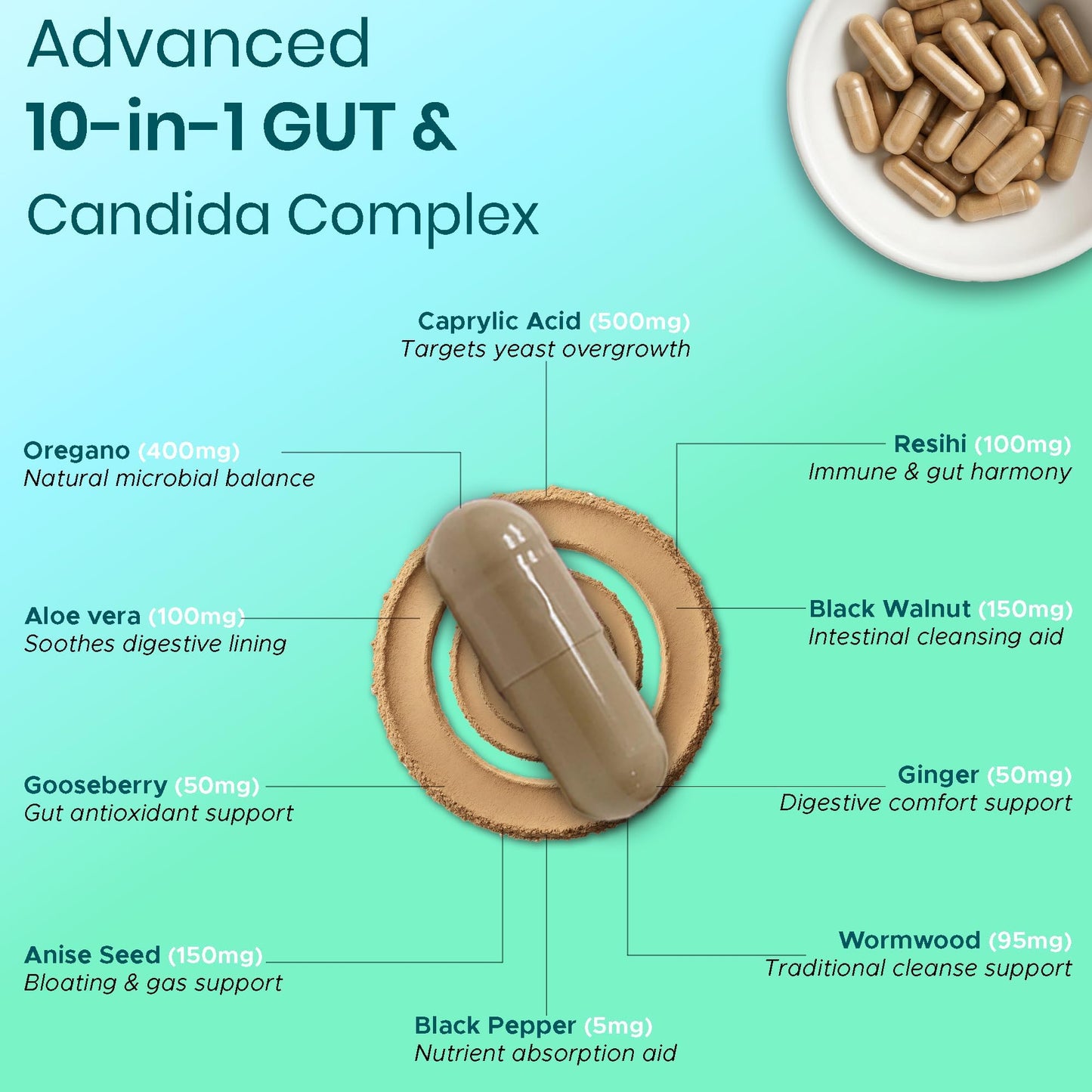 FIRSTORGANIC Women’s Candida Cleanse & Yeast Balance 1600mg Capsules 60 Count