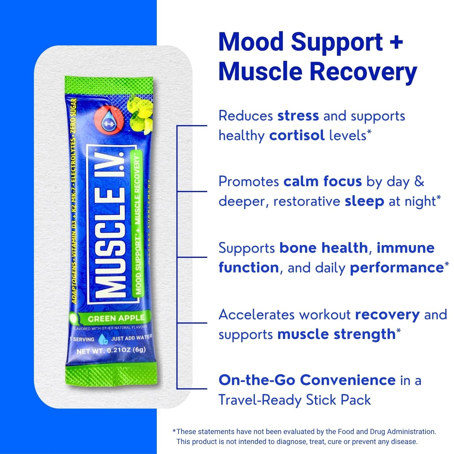 Muscle I.V. Magnesium Glycinate Electrolyte Powder, 3.17 Ounce