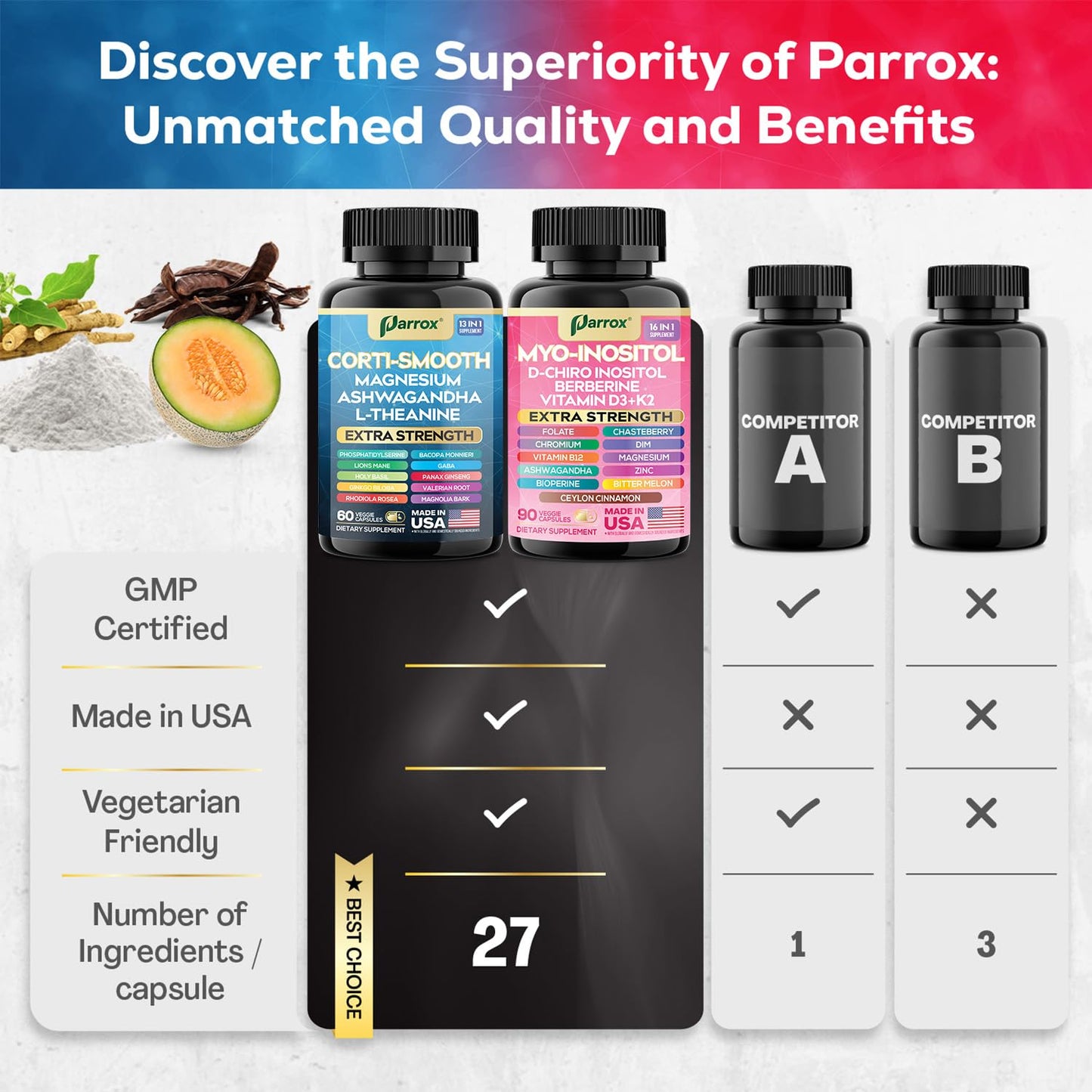 Parrox Cortisol & Myo-Inositol Bundle, GABA & Berberine, Soothe & Smooth Capsules, 450 Count