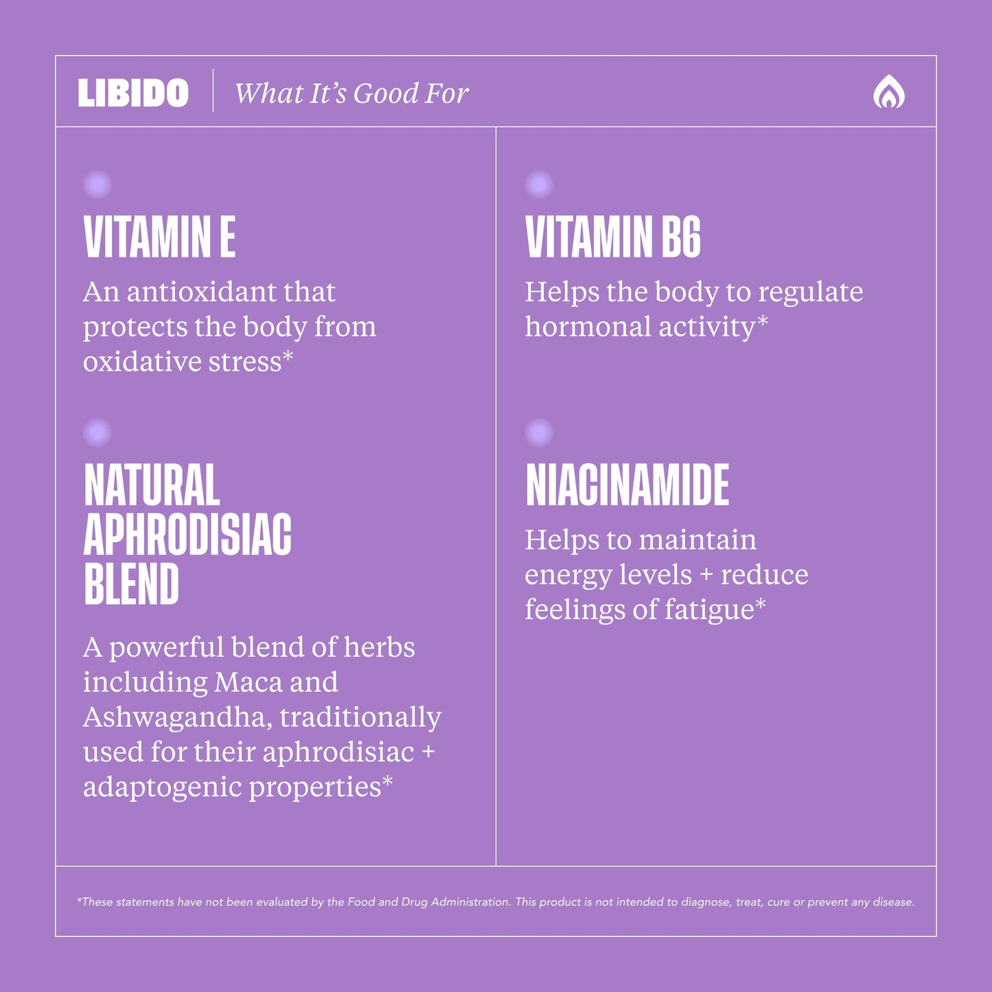 H' Habit Health by Habit Libido Blend 60 Capsules