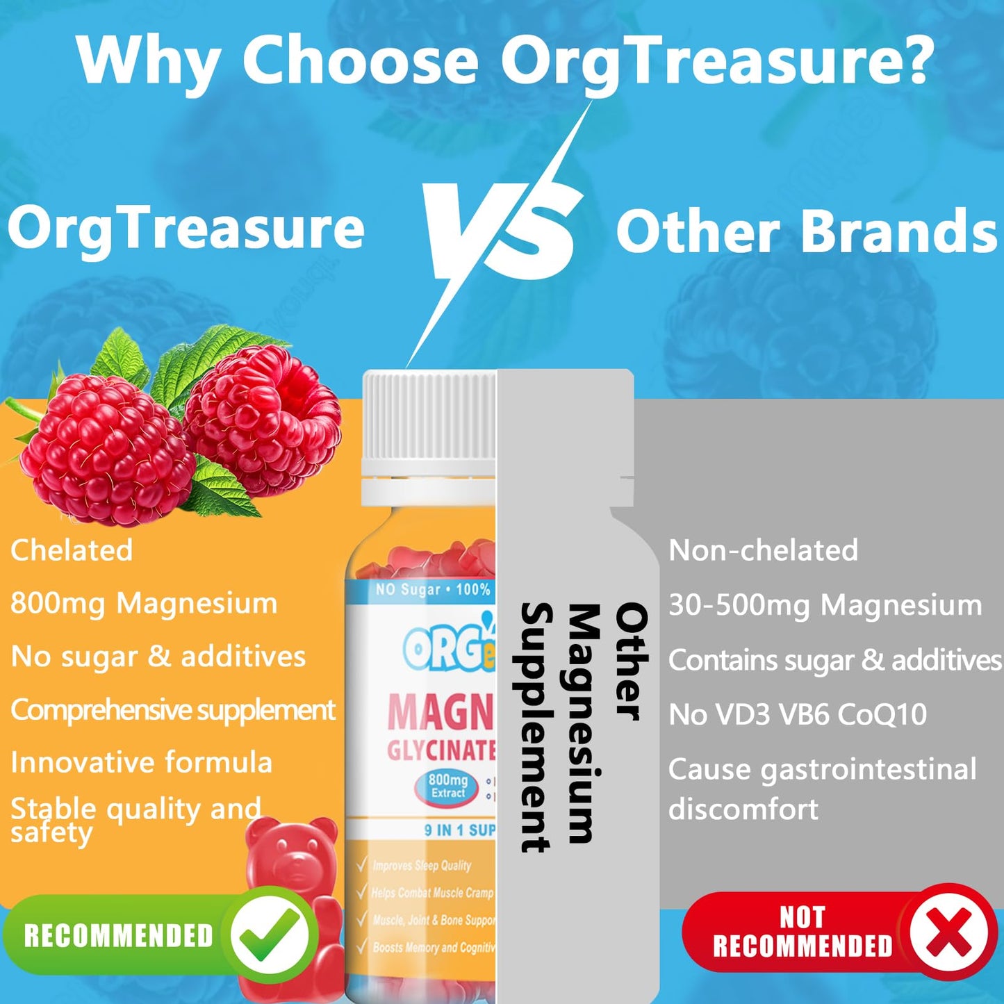 OrgEnthium Magnesium Glycinate Gummies 500mg with L-Threonate, Vitamin D, B6, Potassium & CoQ10 Gummy, 60 Count