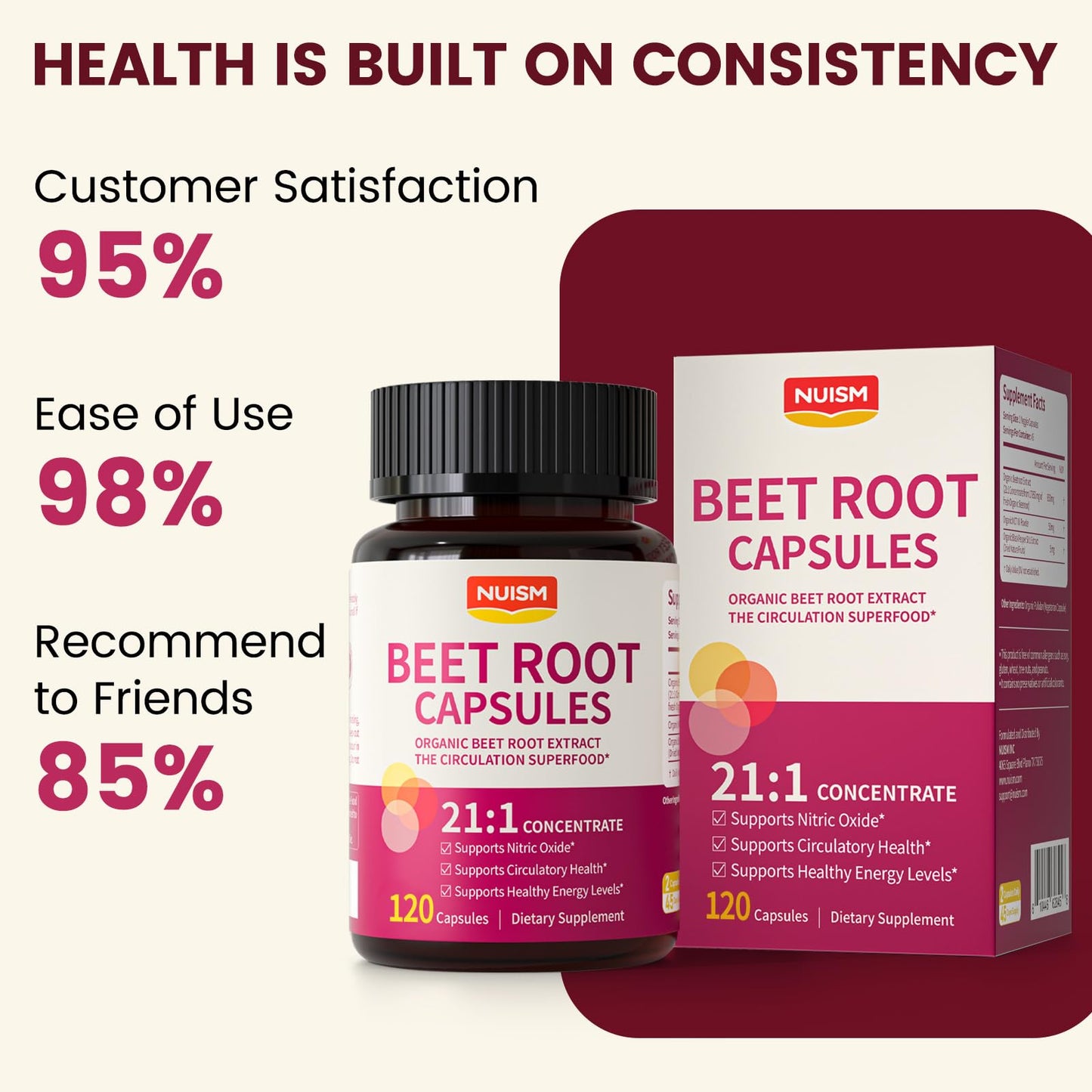 NUISM Organic Beet Root Capsules 120 Capsules