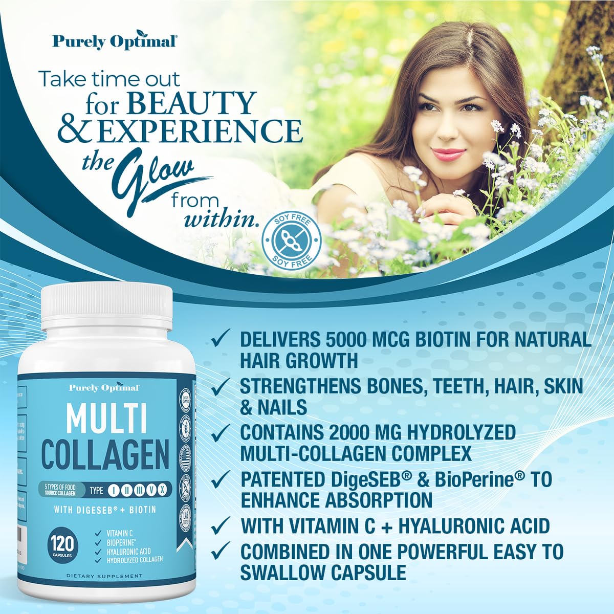 Purely Optimal Premium Multi Collagen Peptides (Types I, II, II, V, X) Capsules 120