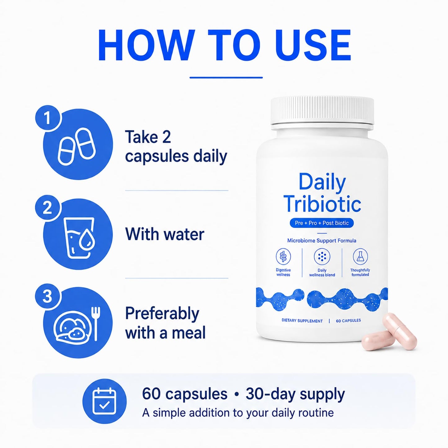 LINELLE Daily Tribiotic Capsules, Probiotic, Prebiotic & Postbiotic Blend, 60 Count